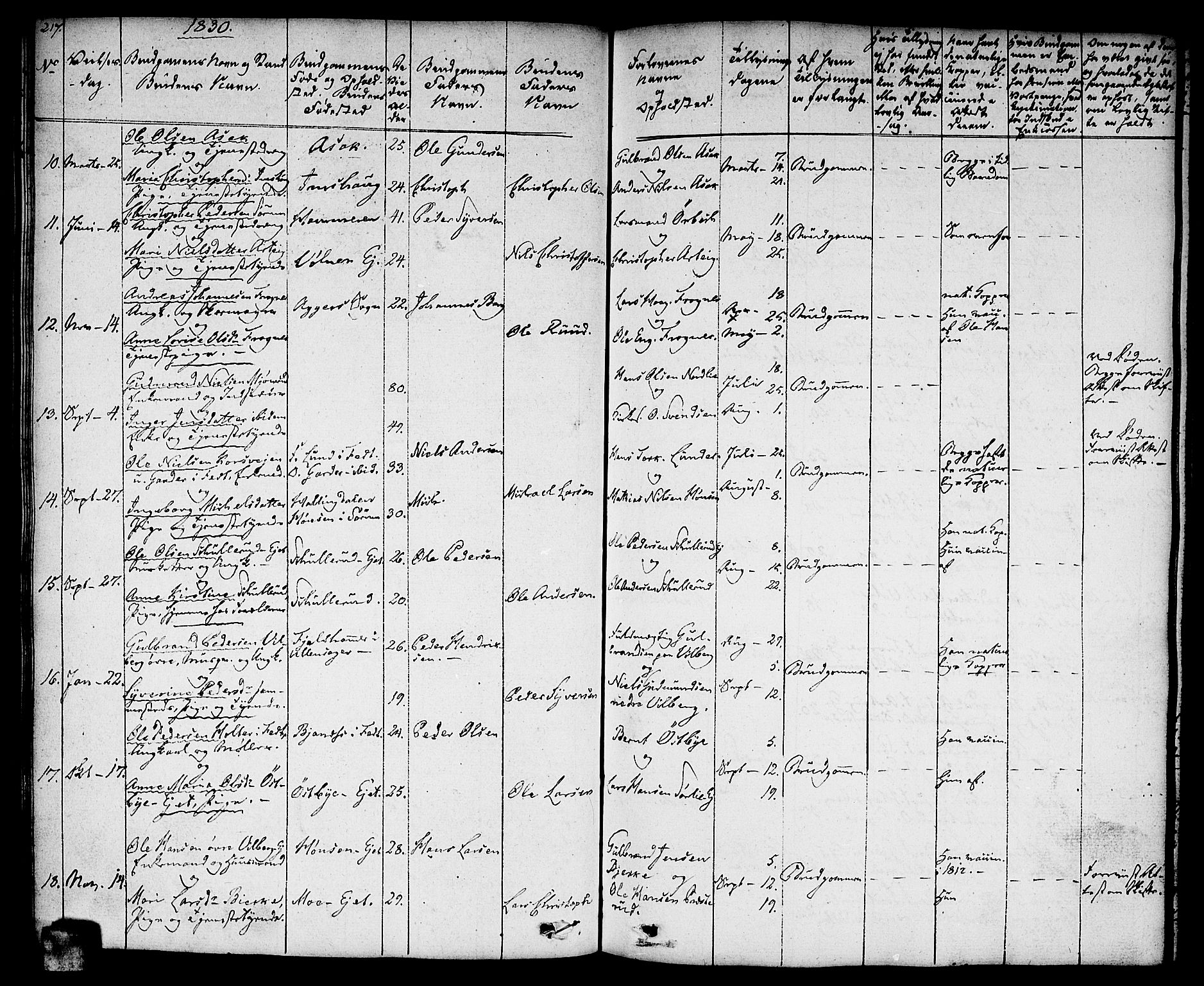 Sørum prestekontor Kirkebøker, SAO/A-10303/F/Fa/L0004: Parish register (official) no. I 4, 1829-1845, p. 217