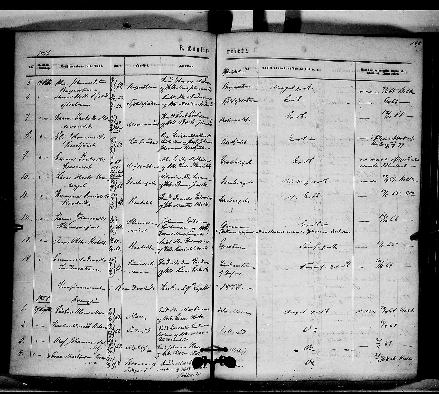 Brandval prestekontor, SAH/PREST-034/H/Ha/Haa/L0001: Parish register (official) no. 1, 1864-1879, p. 187