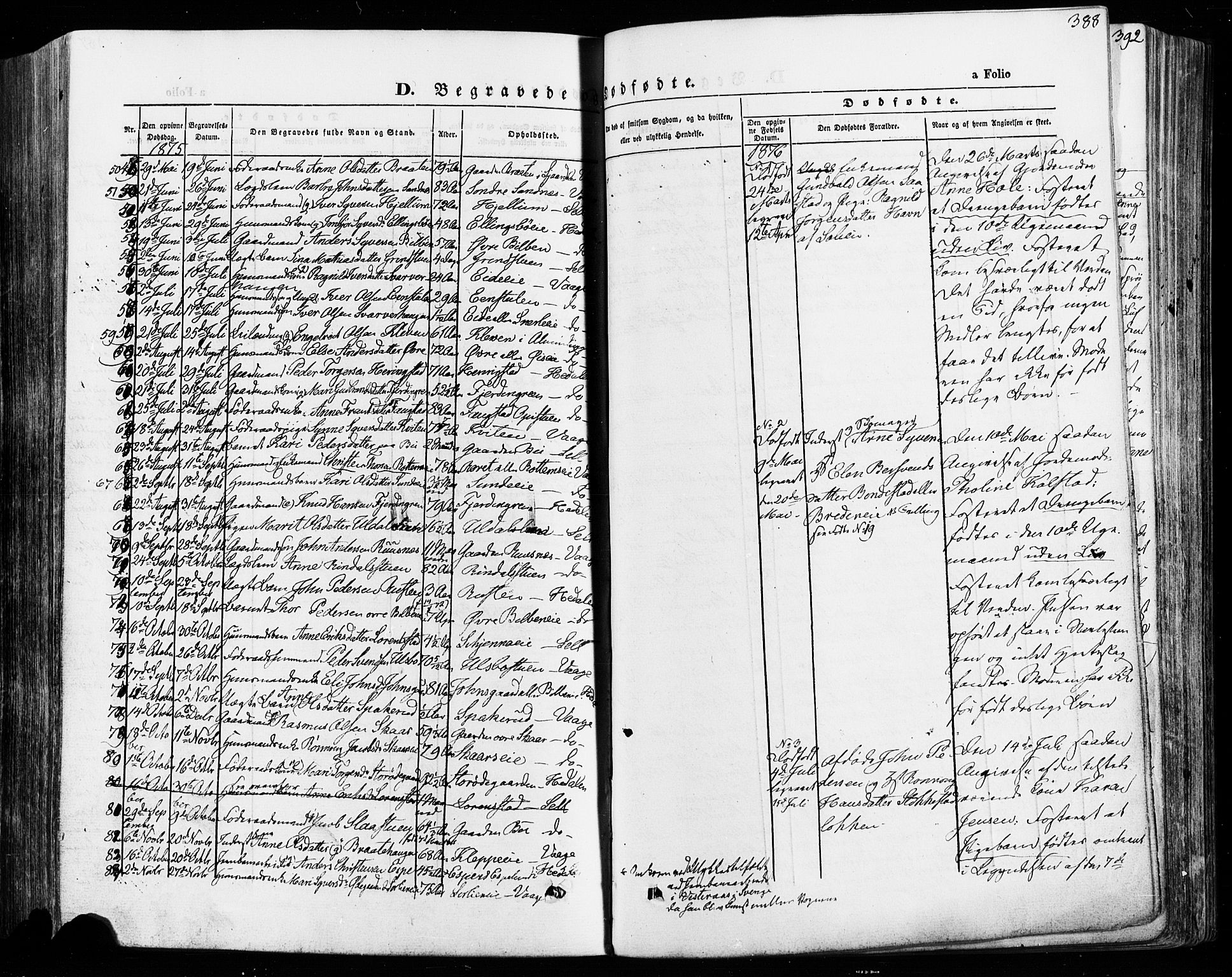 Vågå prestekontor, SAH/PREST-076/H/Ha/Haa/L0007: Parish register (official) no. 7 /1, 1872-1886, p. 388