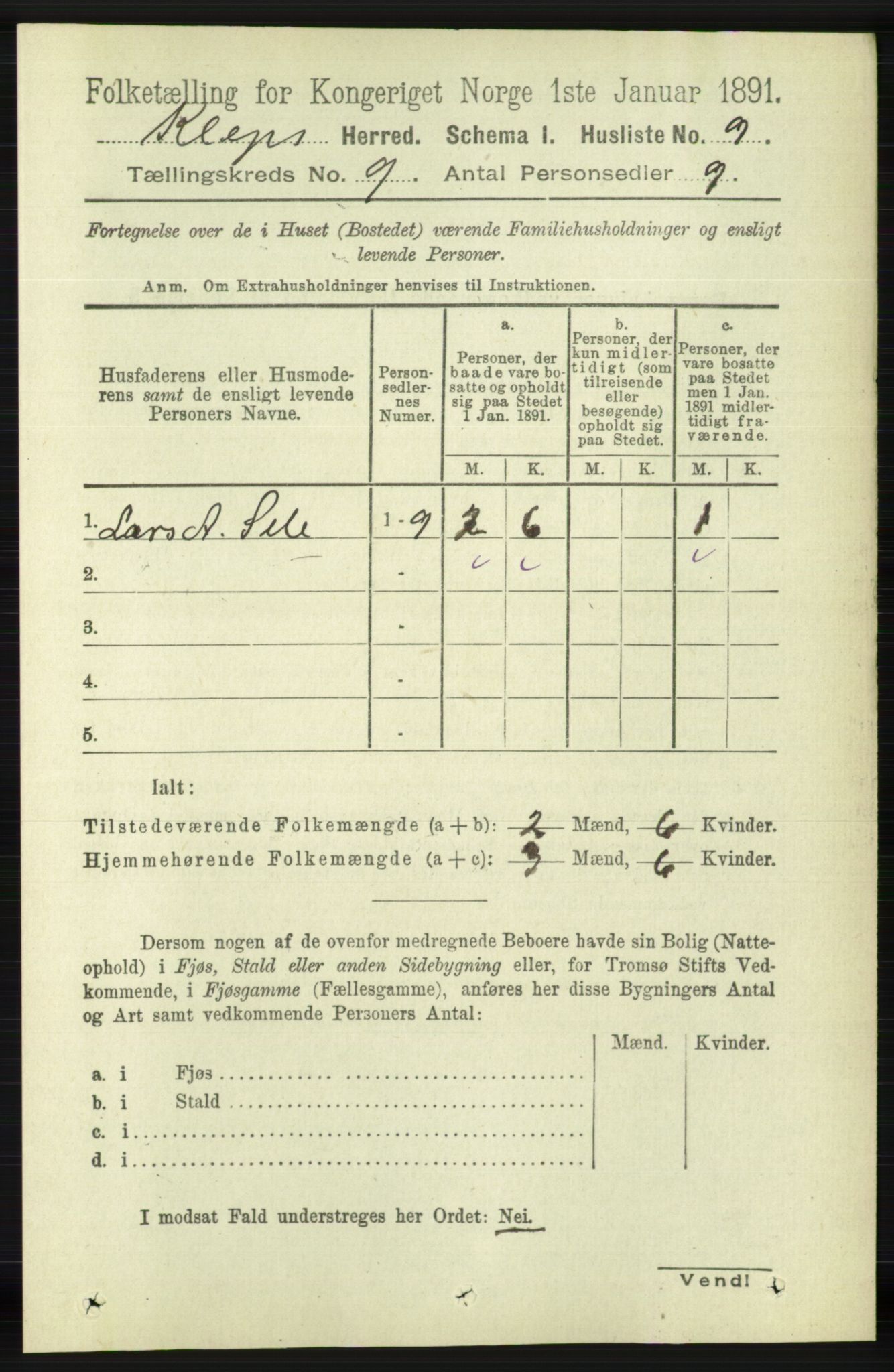 RA, 1891 census for 1120 Klepp, 1891, p. 2717