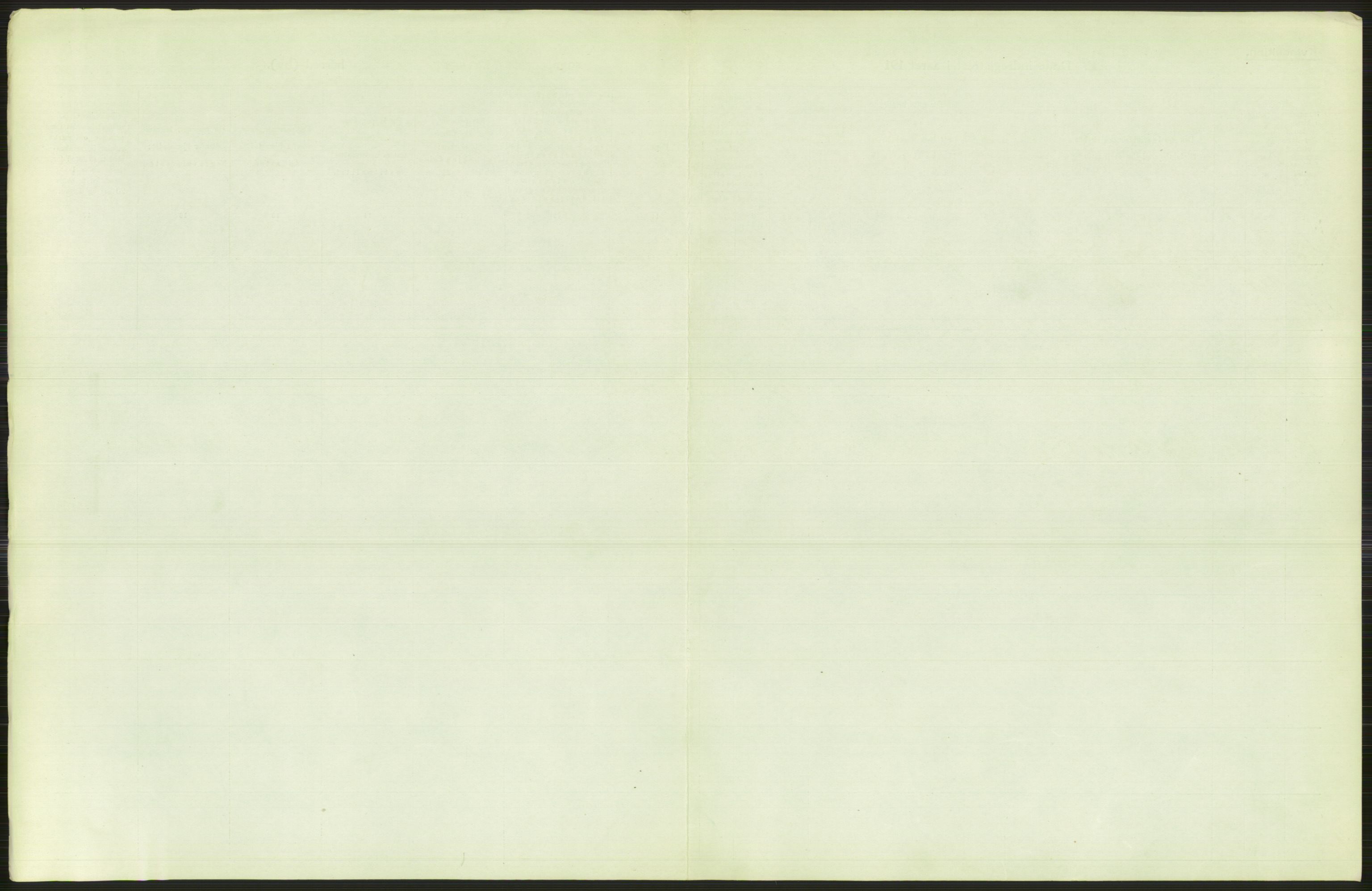Statistisk sentralbyrå, Sosiodemografiske emner, Befolkning, RA/S-2228/D/Df/Dfb/Dfbh/L0010: Kristiania: Døde, 1918, p. 473