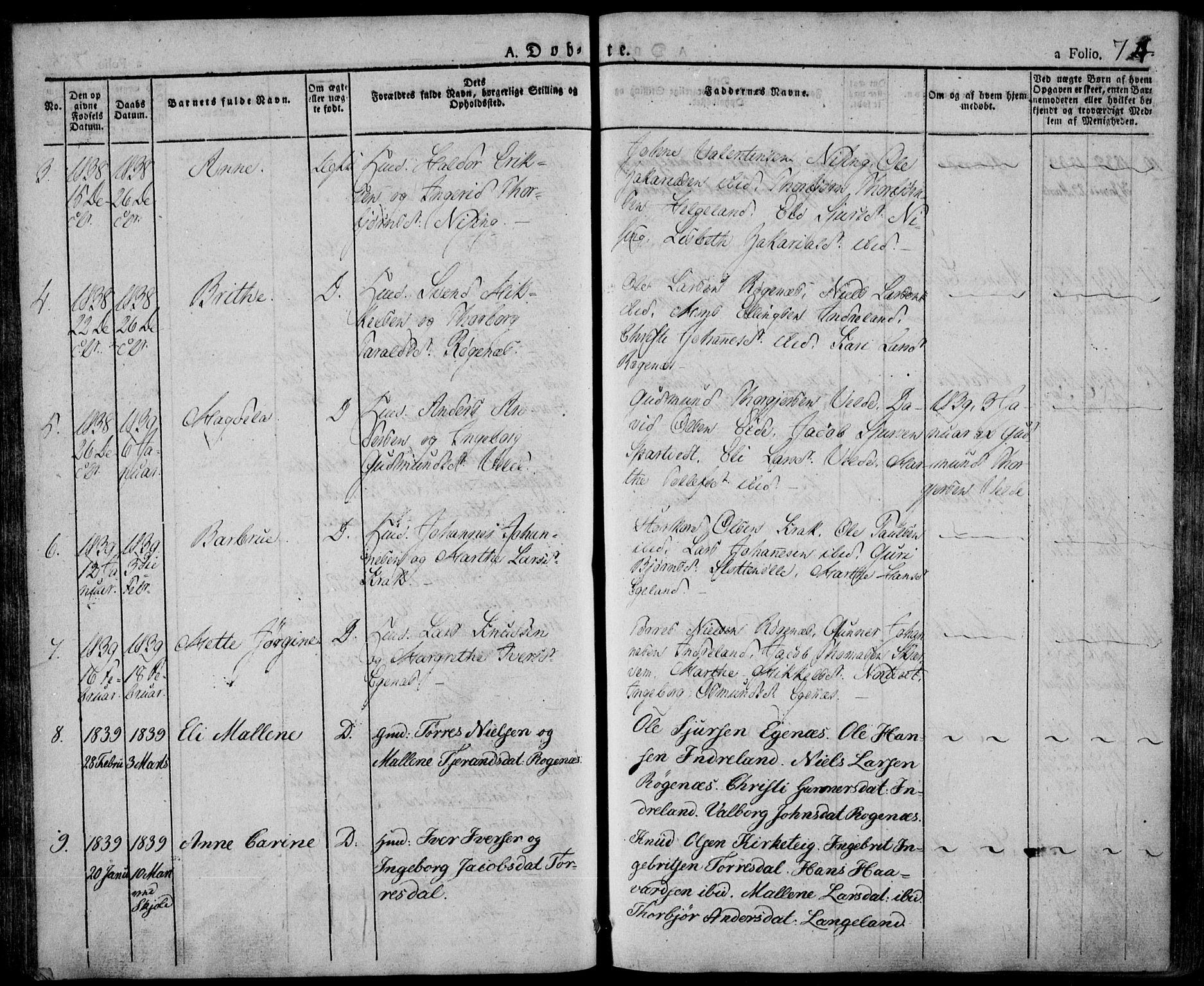 Skjold sokneprestkontor, AV/SAST-A-101847/H/Ha/Haa/L0005: Parish register (official) no. A 5, 1830-1856, p. 74
