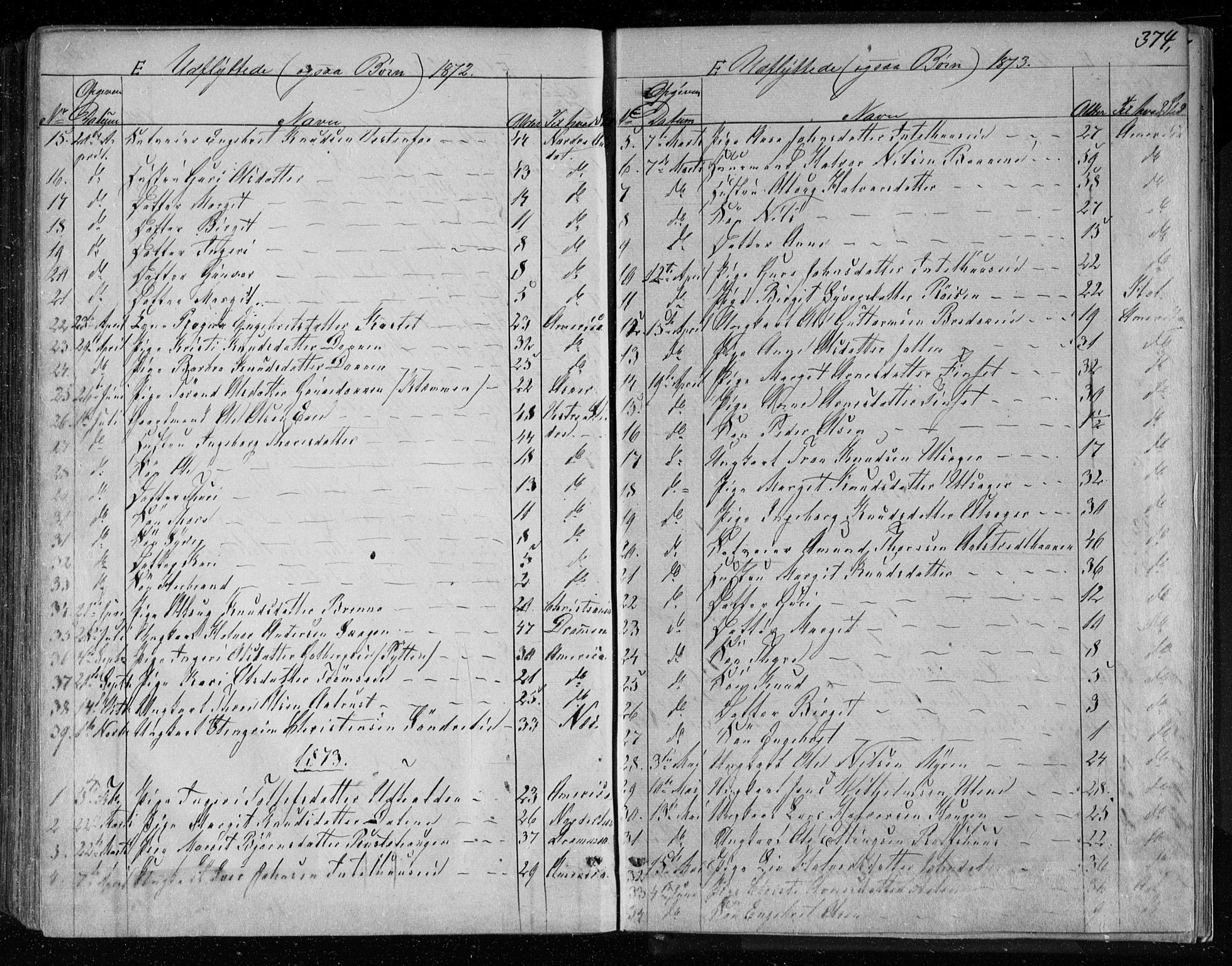 Gol kirkebøker, AV/SAKO-A-226/F/Fa/L0003: Parish register (official) no. I 3, 1863-1875, p. 374