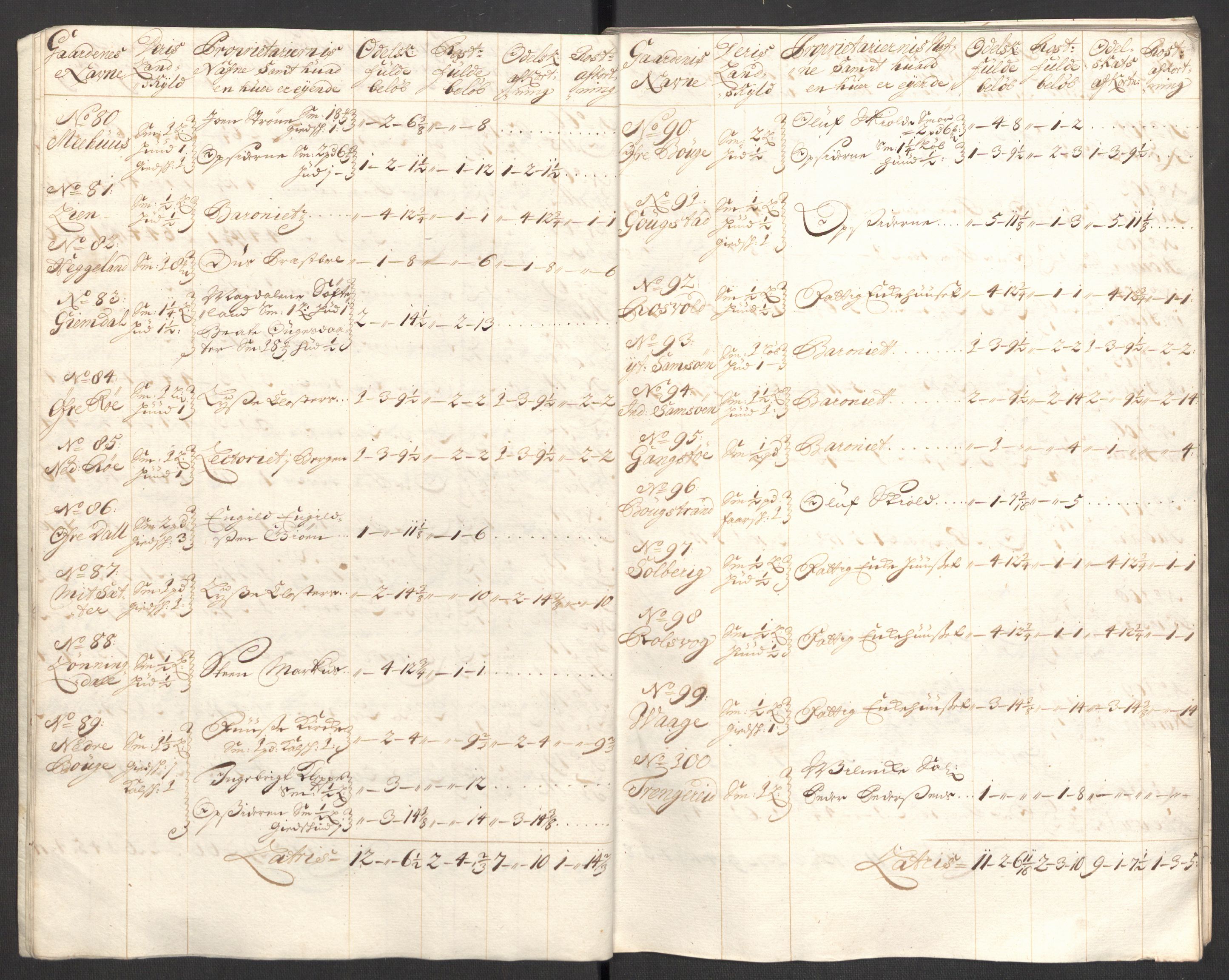 Rentekammeret inntil 1814, Reviderte regnskaper, Fogderegnskap, AV/RA-EA-4092/R48/L2983: Fogderegnskap Sunnhordland og Hardanger, 1705, p. 53