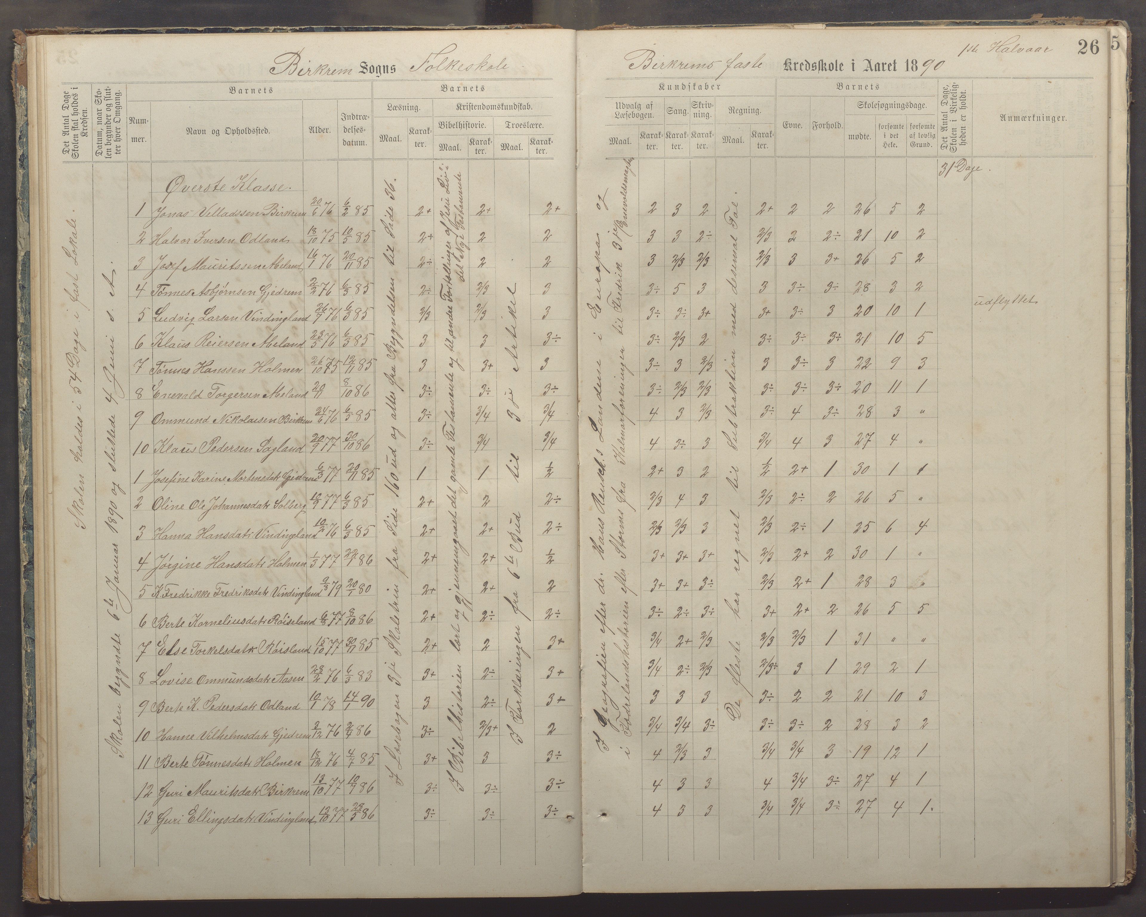 Bjerkreim kommune - Bjerkreim skule, IKAR/K-101541/H/L0002: Skuleprotokoll, 1886-1895, p. 25b-26a