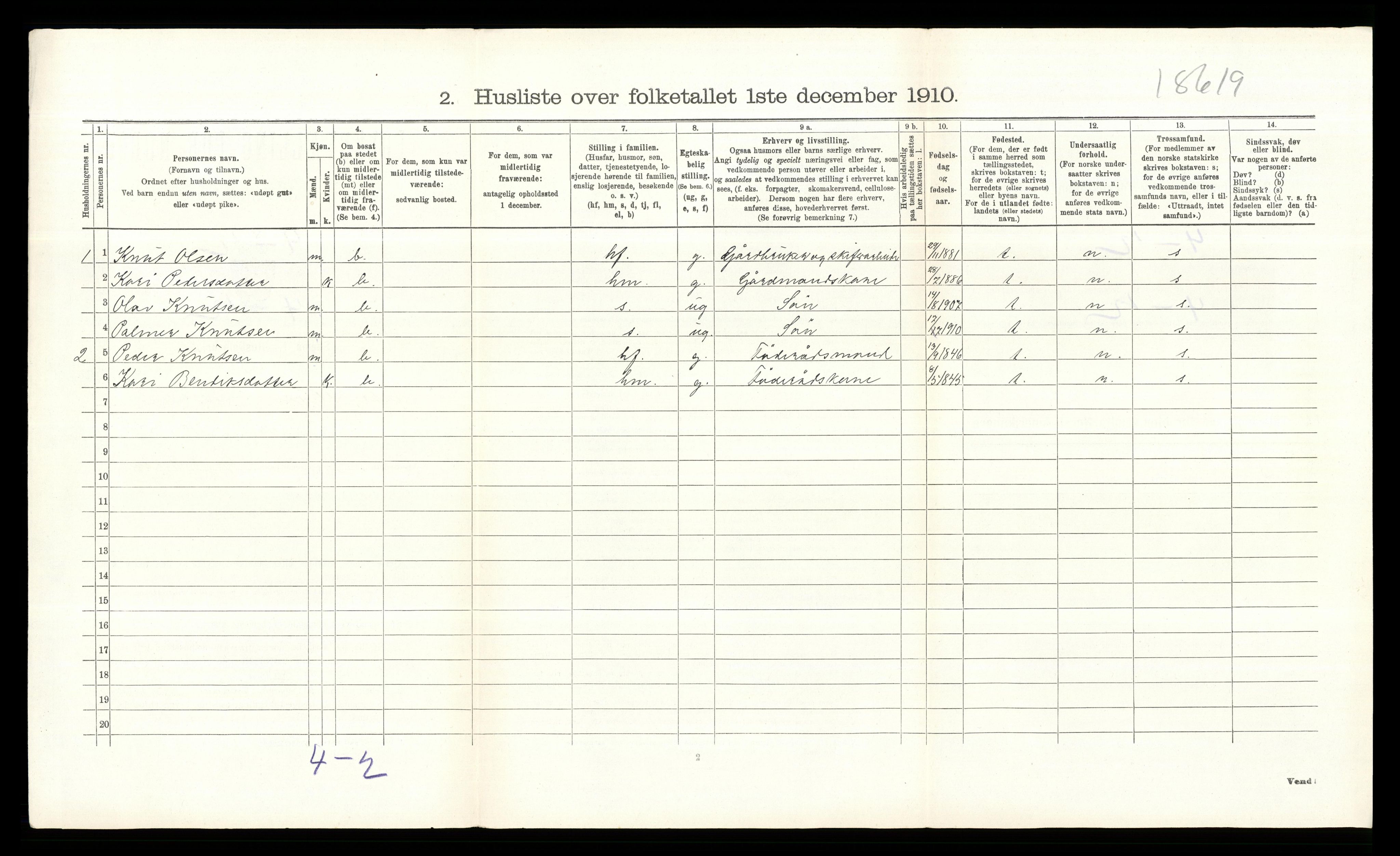 RA, 1910 census for Øystre Slidre, 1910, p. 163