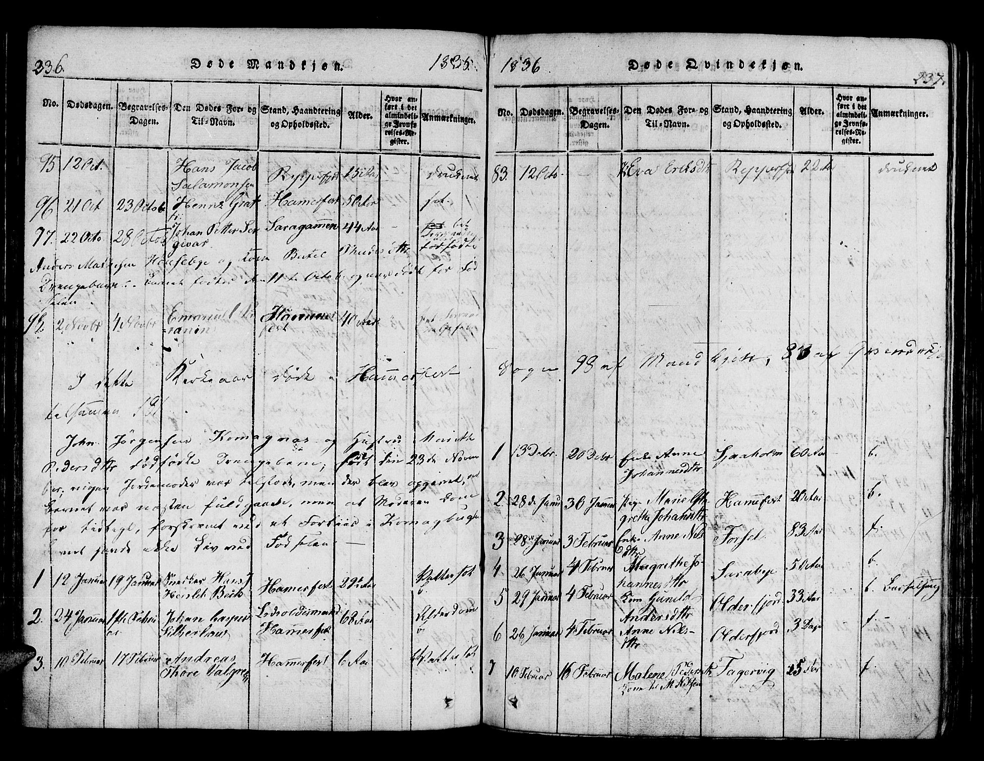 Hammerfest sokneprestkontor, SATØ/S-1347/H/Ha/L0003.kirke: Parish register (official) no. 3, 1821-1842, p. 236-237