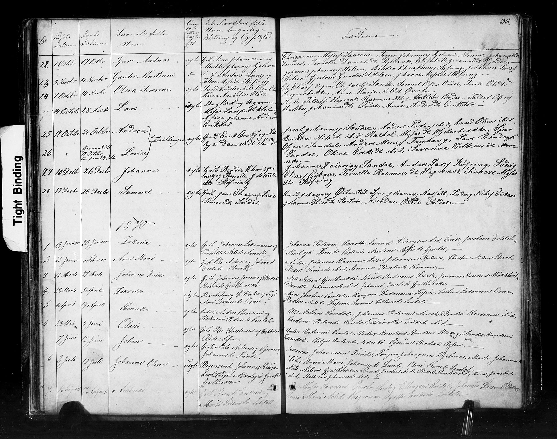 Jølster sokneprestembete, AV/SAB-A-80701/H/Hab/Haba/L0001: Parish register (copy) no. A 1, 1853-1894, p. 36