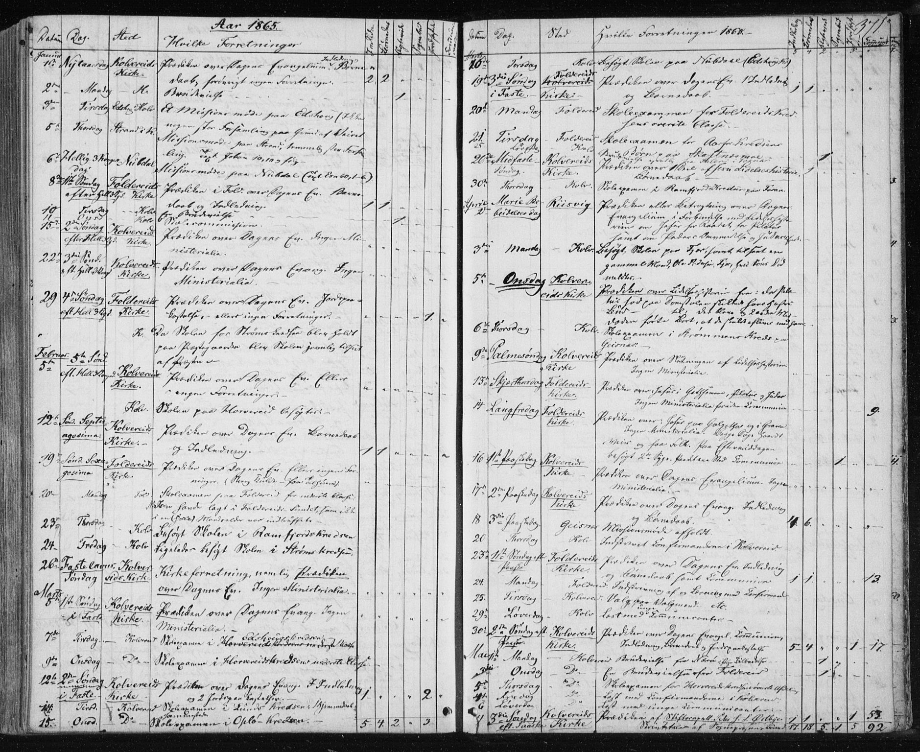 Ministerialprotokoller, klokkerbøker og fødselsregistre - Nord-Trøndelag, SAT/A-1458/780/L0641: Parish register (official) no. 780A06, 1857-1874, p. 371