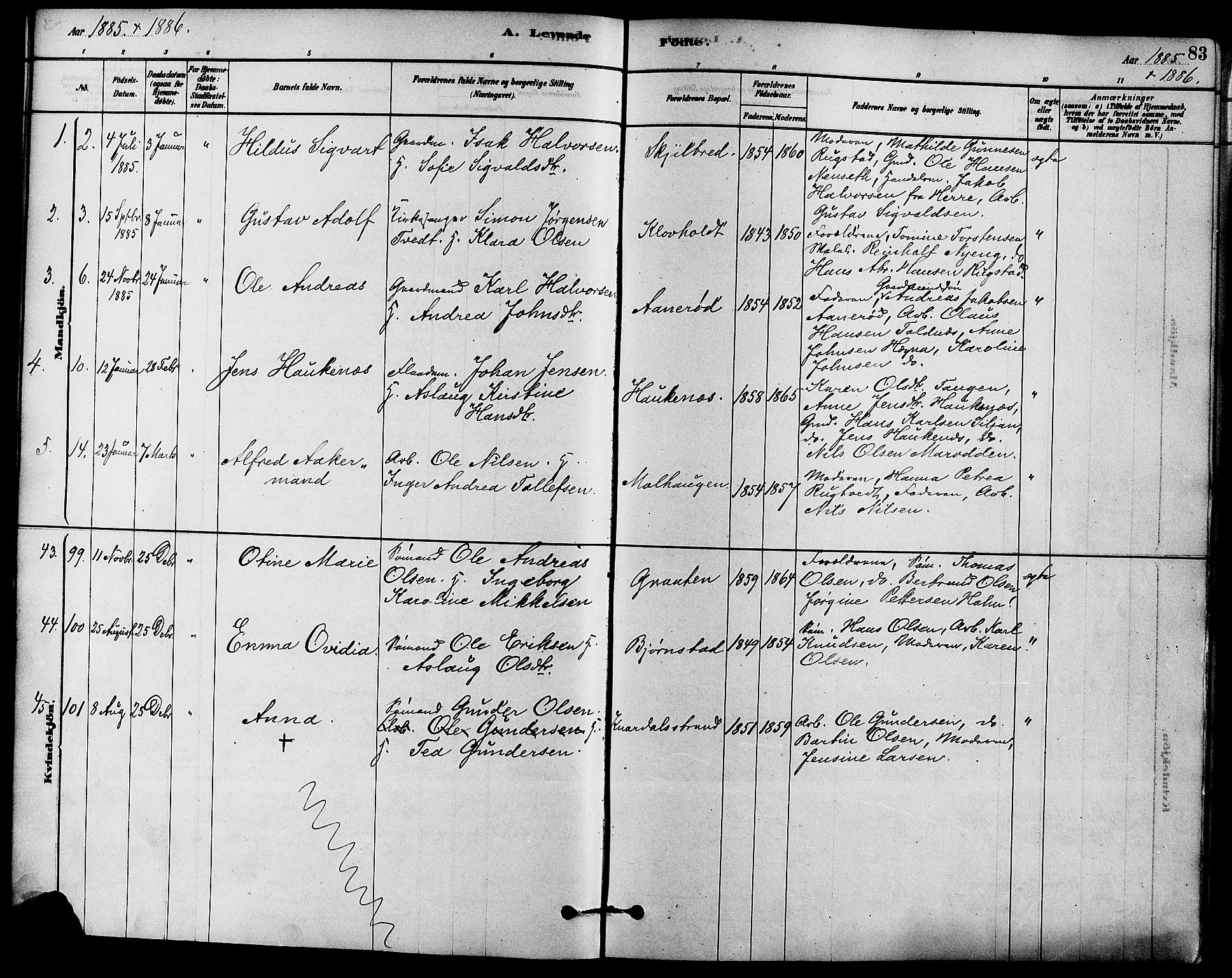 Solum kirkebøker, SAKO/A-306/F/Fa/L0009: Parish register (official) no. I 9, 1877-1887, p. 83