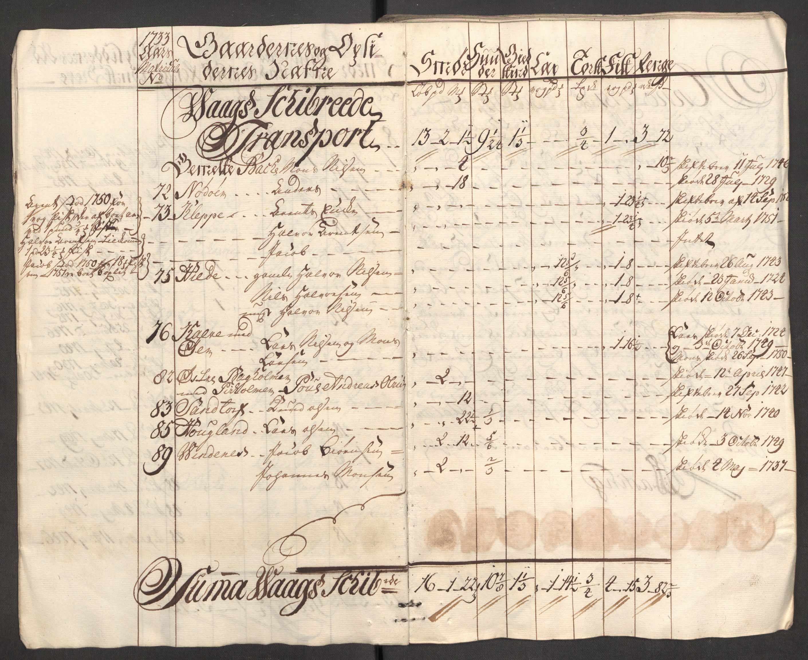 Rentekammeret inntil 1814, Reviderte regnskaper, Fogderegnskap, AV/RA-EA-4092/R48/L3056: Fogderegnskap Sunnhordland og Hardanger, 1751, p. 331