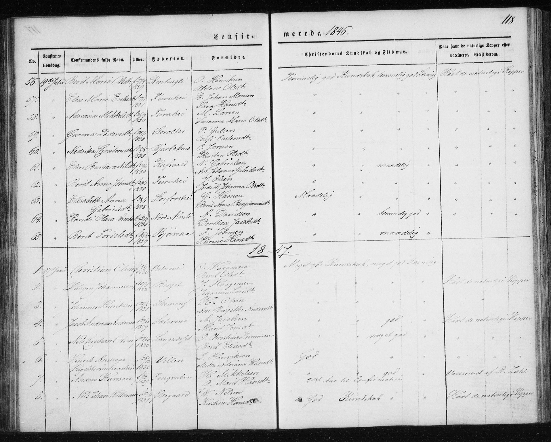 Ministerialprotokoller, klokkerbøker og fødselsregistre - Nordland, SAT/A-1459/827/L0391: Parish register (official) no. 827A03, 1842-1852, p. 118