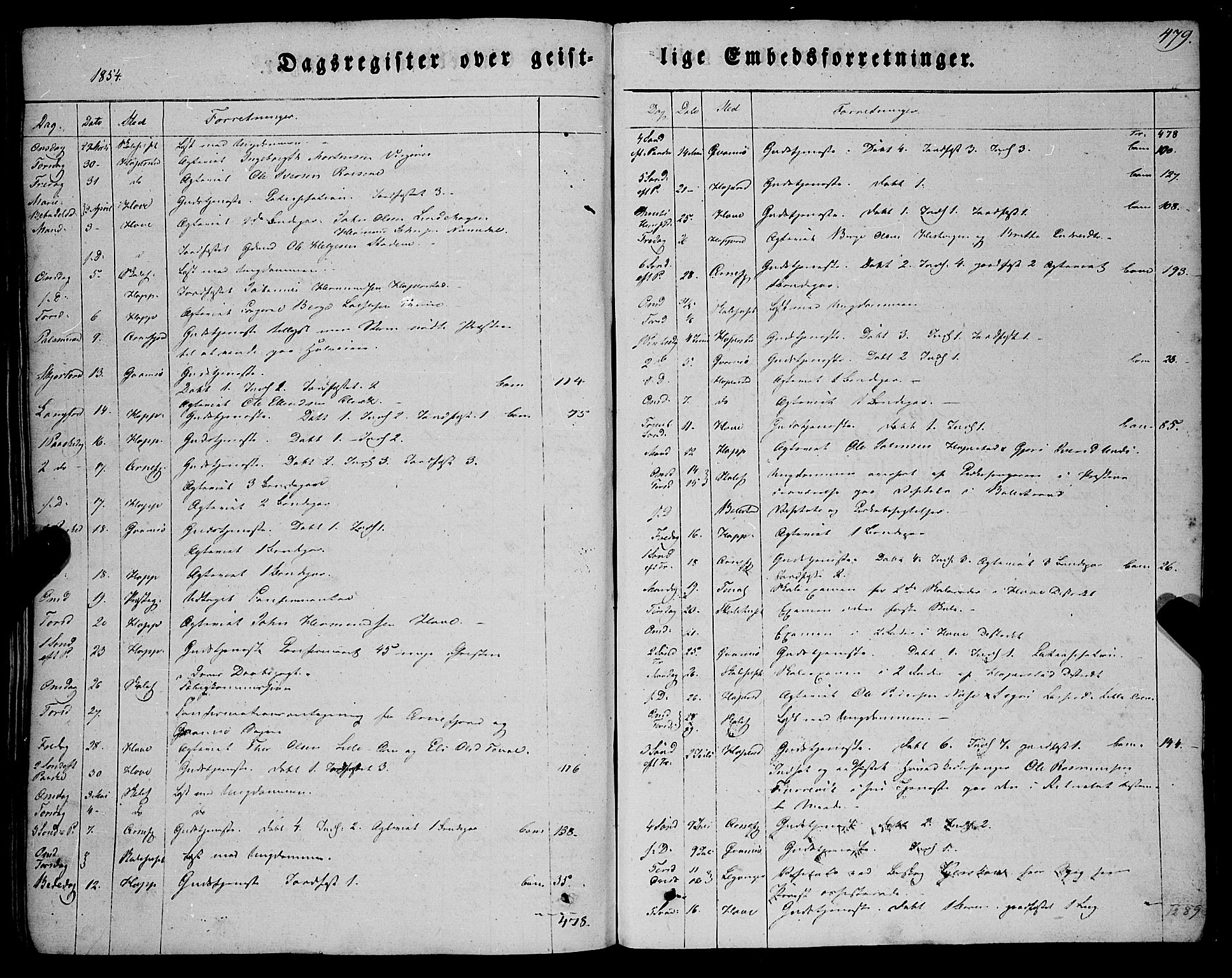 Vik sokneprestembete, SAB/A-81501: Parish register (official) no. A 8, 1846-1865, p. 479