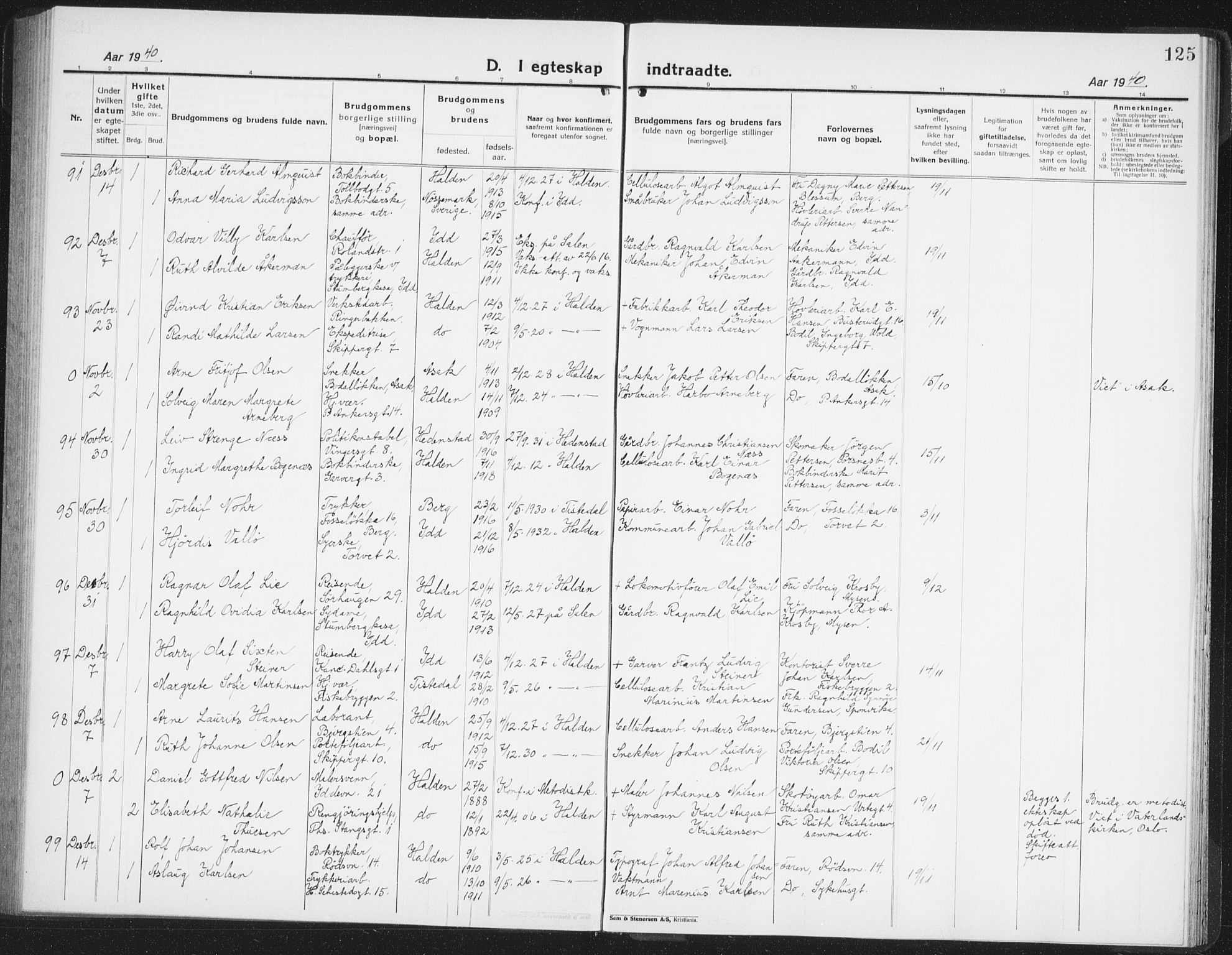 Halden prestekontor Kirkebøker, AV/SAO-A-10909/G/Ga/L0014: Parish register (copy) no. 14, 1925-1943, p. 125