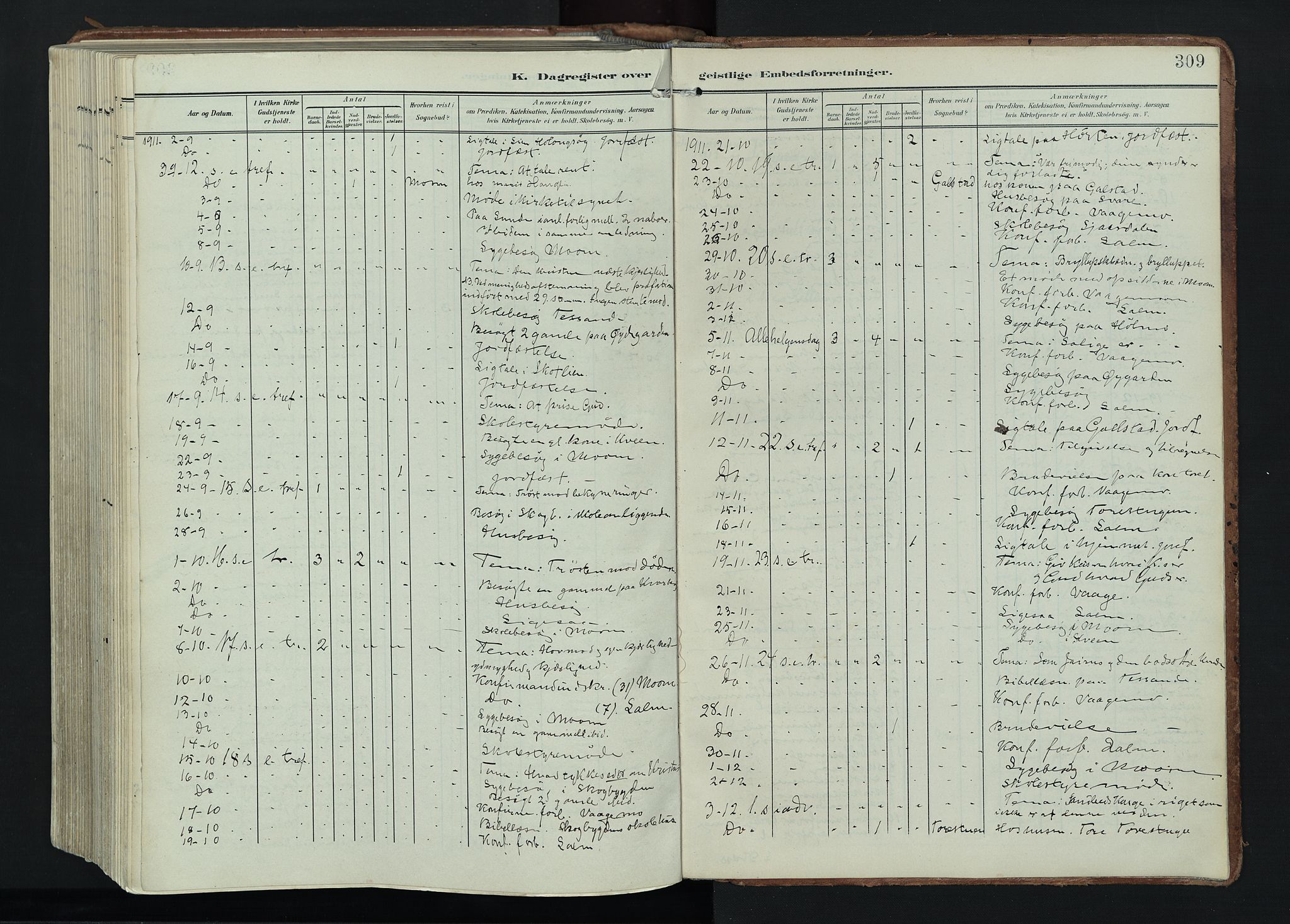 Vågå prestekontor, SAH/PREST-076/H/Ha/Haa/L0011: Parish register (official) no. 11, 1905-1924, p. 309