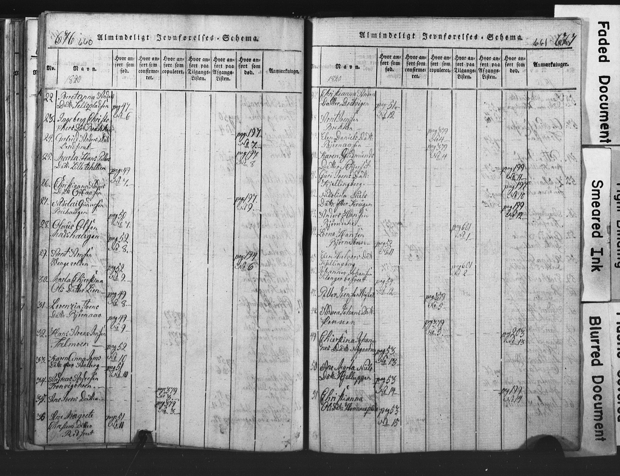 Ministerialprotokoller, klokkerbøker og fødselsregistre - Nord-Trøndelag, SAT/A-1458/701/L0017: Parish register (copy) no. 701C01, 1817-1825, p. 660-661