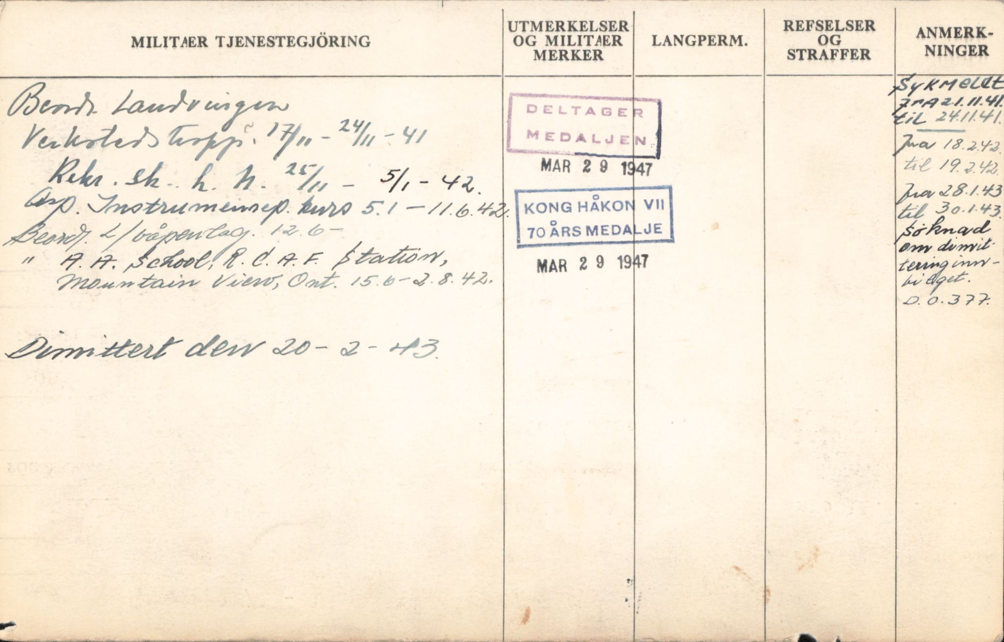 Forsvaret, Forsvarets overkommando/Luftforsvarsstaben, AV/RA-RAFA-4079/P/Pa/L0013: Personellmapper, 1905, p. 348