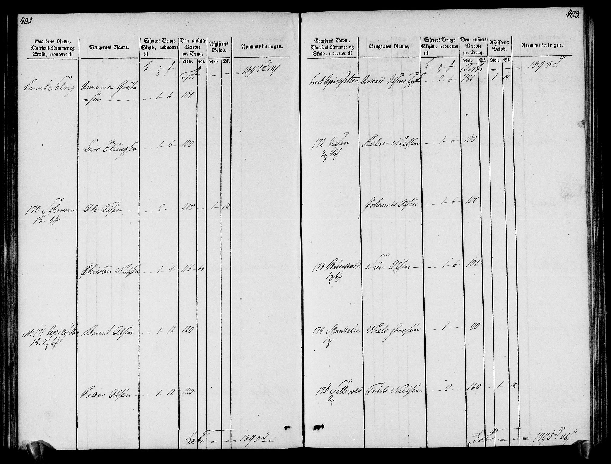 Rentekammeret inntil 1814, Realistisk ordnet avdeling, RA/EA-4070/N/Ne/Nea/L0121: Sunn- og Nordfjord fogderi. Oppebørselsregister, 1803-1804, p. 205