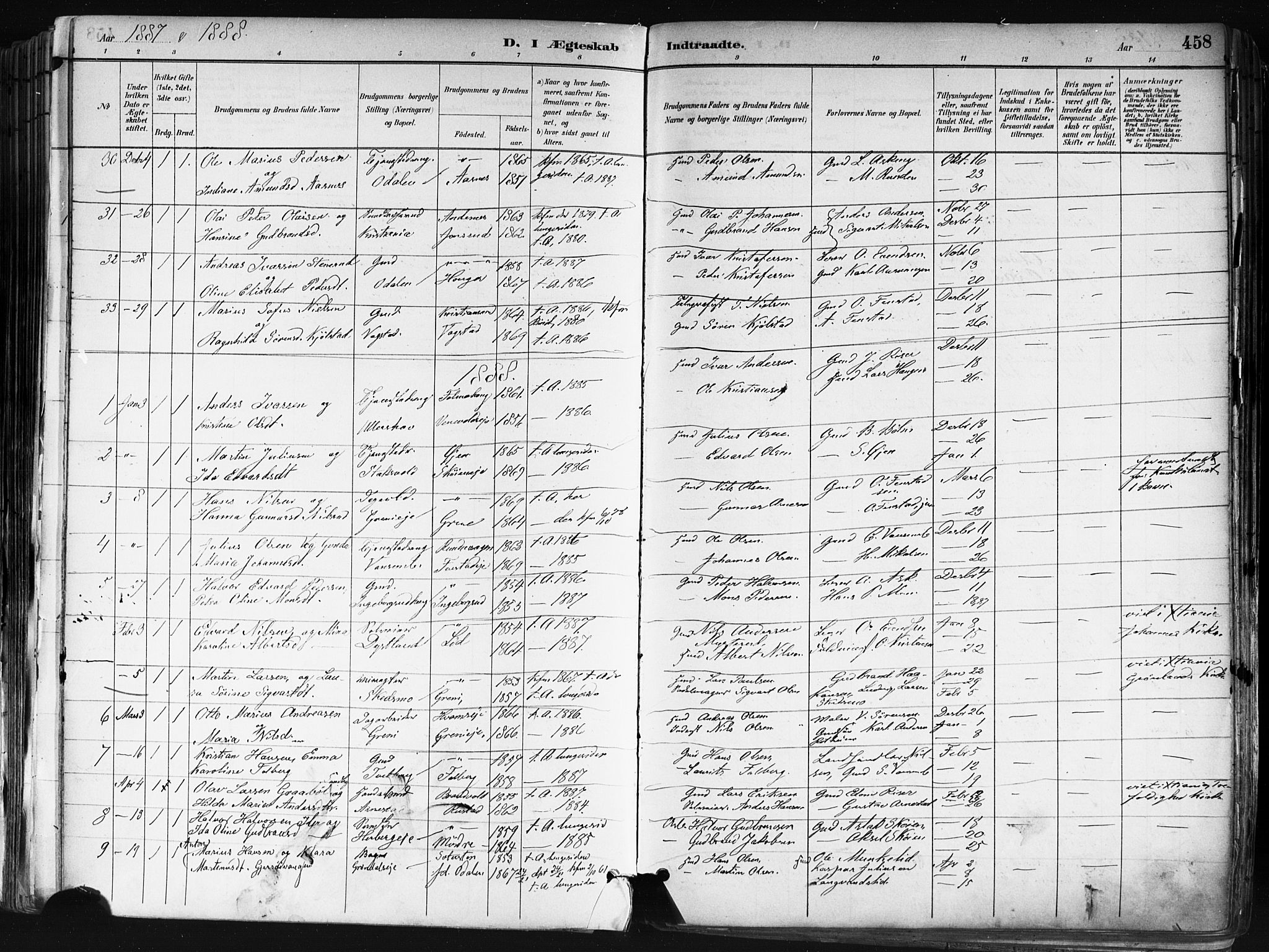 Nes prestekontor Kirkebøker, SAO/A-10410/F/Fa/L0010: Parish register (official) no. I 10, 1883-1898, p. 458