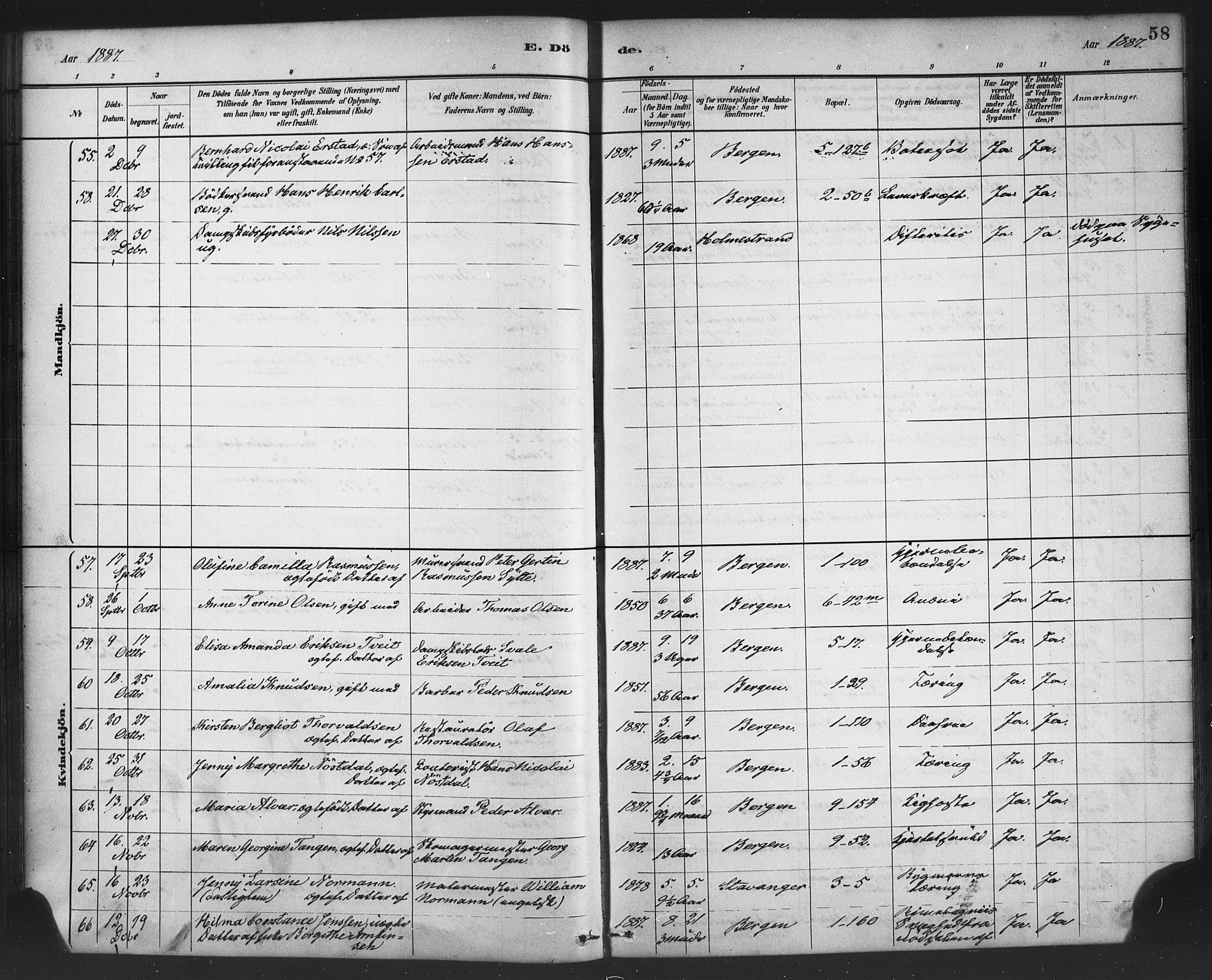 Nykirken Sokneprestembete, AV/SAB-A-77101/H/Haa/L0044: Parish register (official) no. E 4, 1882-1898, p. 58