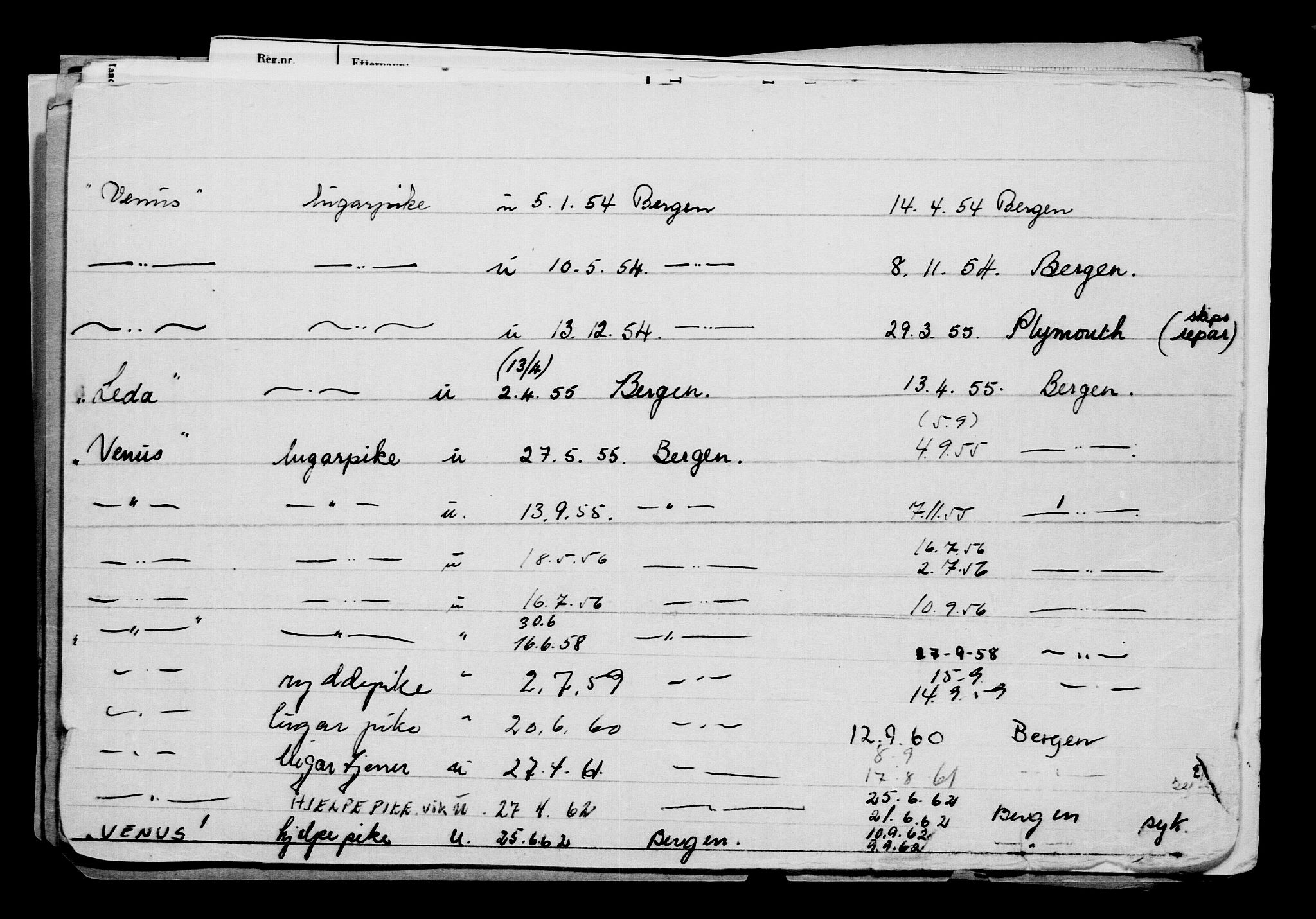 Direktoratet for sjømenn, AV/RA-S-3545/G/Gb/L0061: Hovedkort, 1905, p. 99