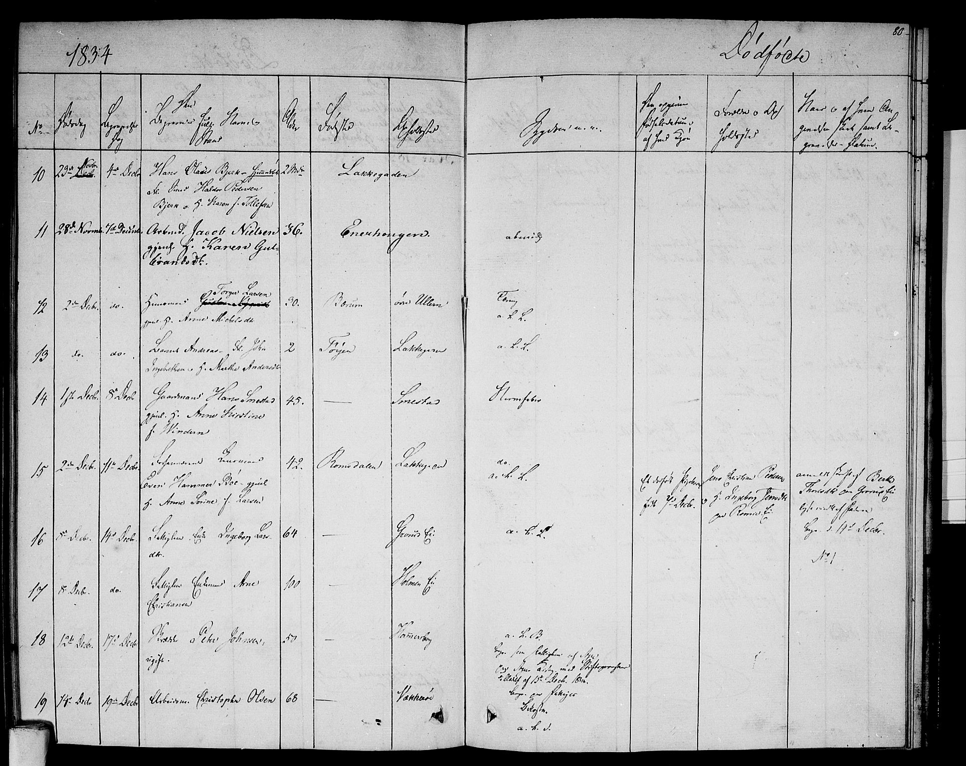 Aker prestekontor kirkebøker, SAO/A-10861/F/L0015: Parish register (official) no. 15, 1832-1836, p. 80
