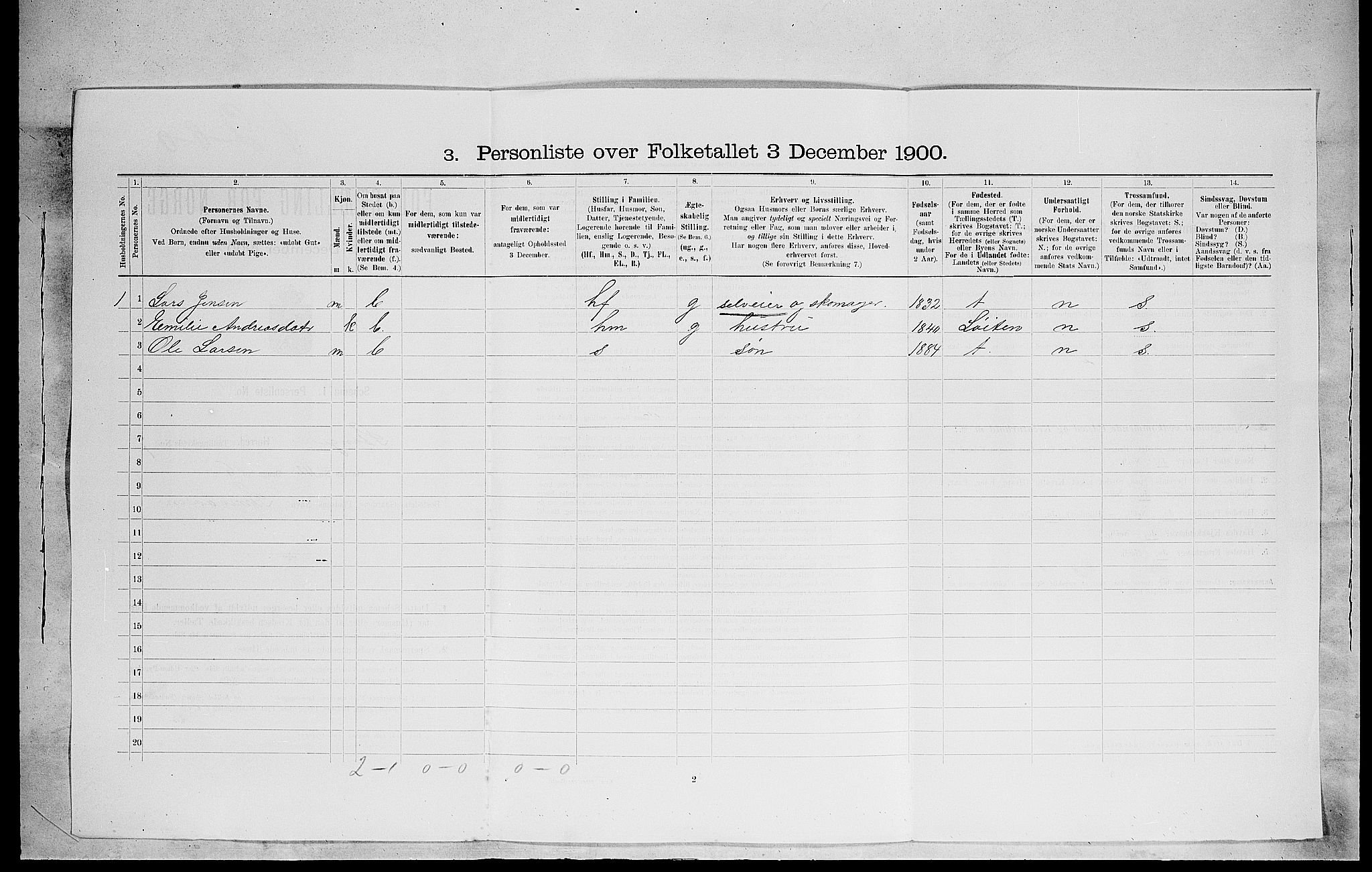 SAH, 1900 census for Stange, 1900, p. 1465