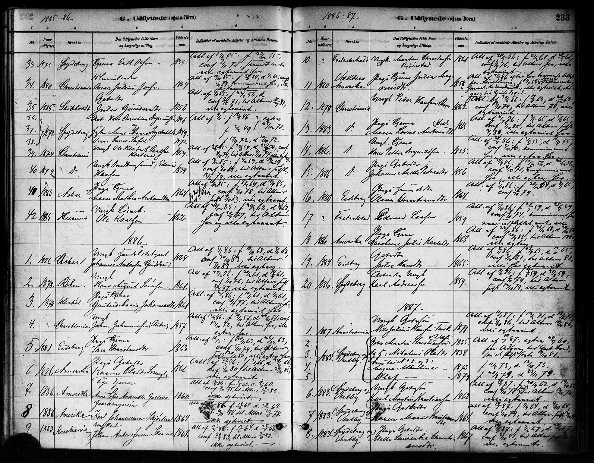 Askim prestekontor Kirkebøker, SAO/A-10900/F/Fa/L0007: Parish register (official) no. 7, 1882-1897, p. 233