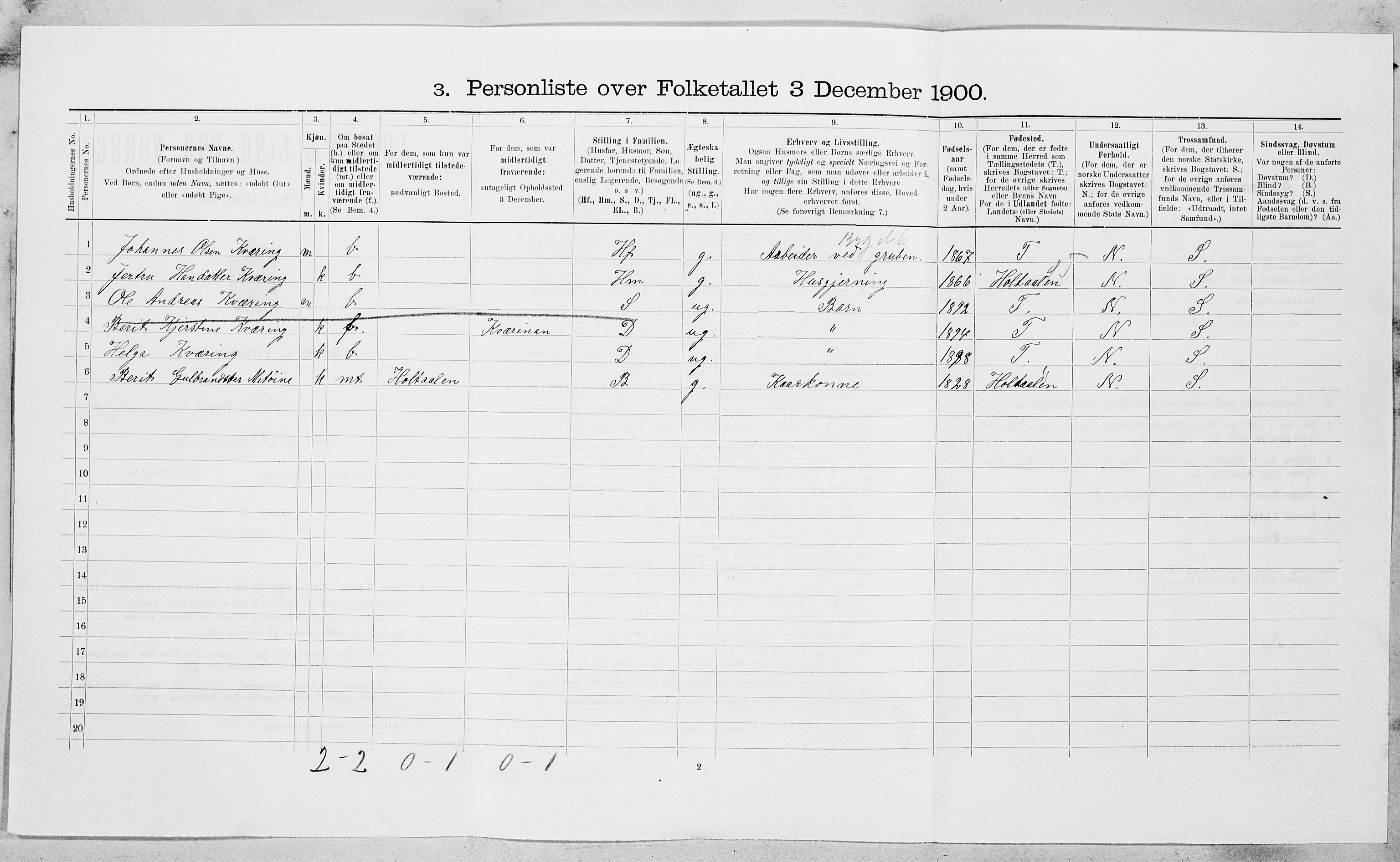 SAT, 1900 census for Røros, 1900, p. 827