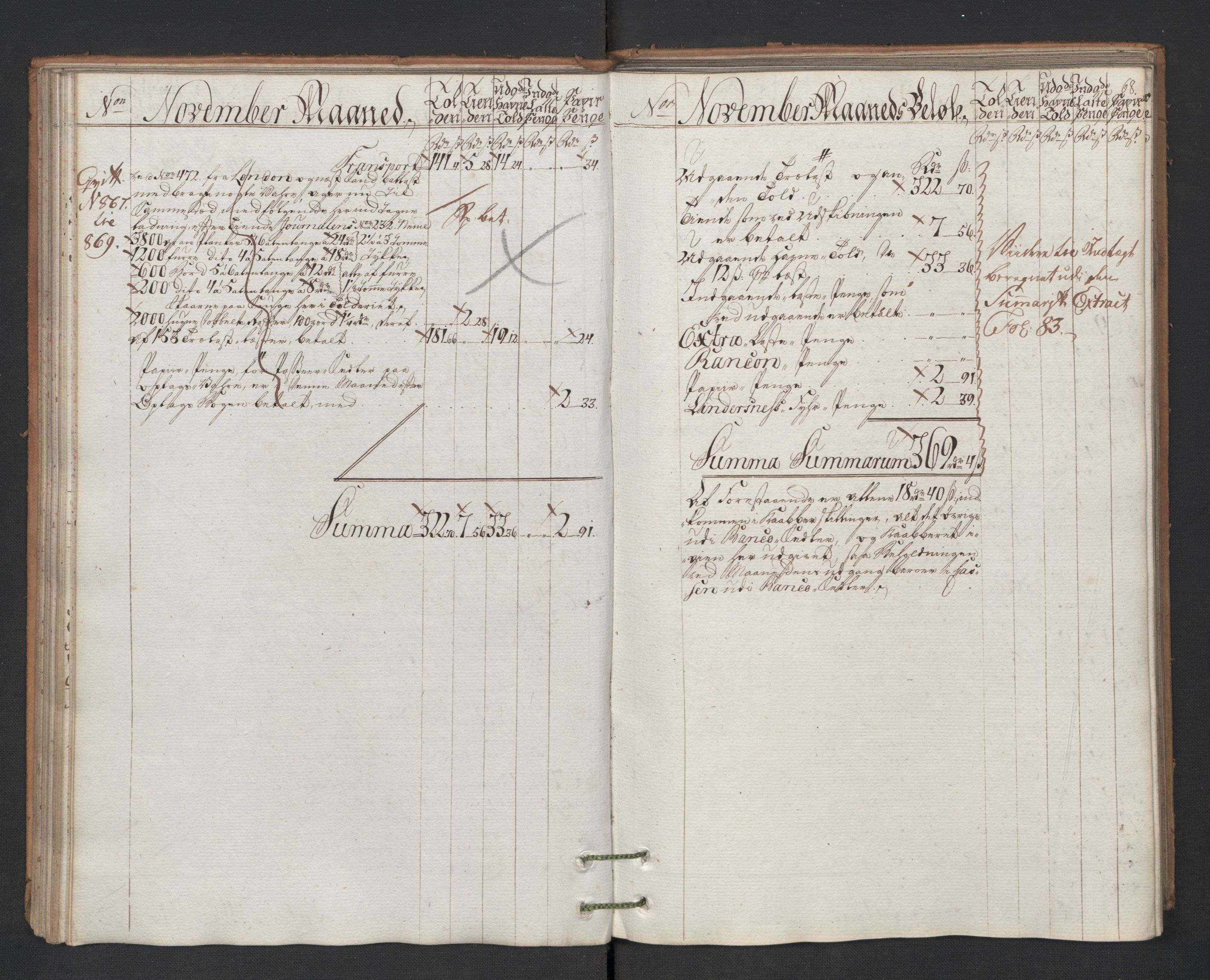 Generaltollkammeret, tollregnskaper, AV/RA-EA-5490/R01/L0131/0001: Tollregnskaper Fredrikshald / Utgående hovedtollbok, 1786, p. 67b-68a