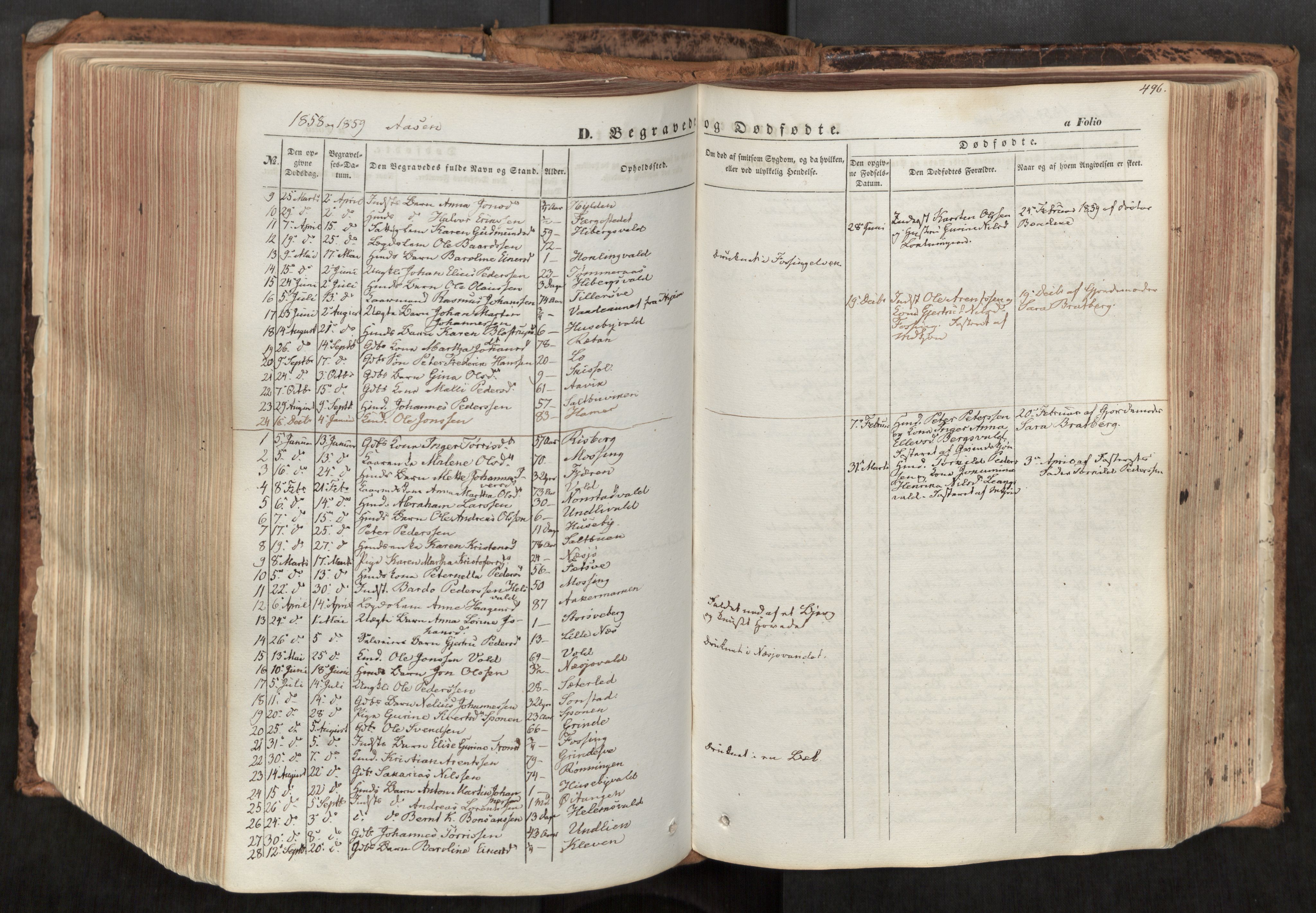 Ministerialprotokoller, klokkerbøker og fødselsregistre - Nord-Trøndelag, SAT/A-1458/713/L0116: Parish register (official) no. 713A07, 1850-1877, p. 496