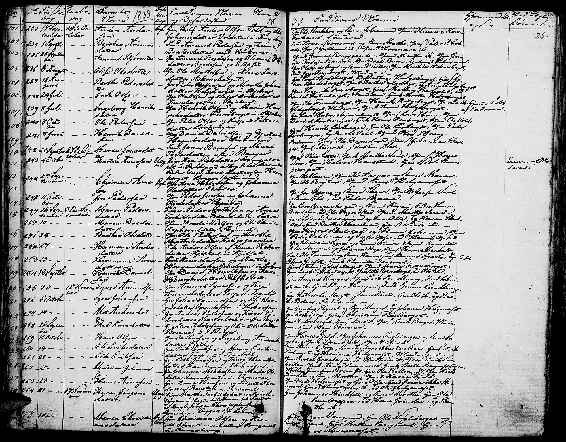 Grue prestekontor, SAH/PREST-036/H/Ha/Haa/L0007: Parish register (official) no. 7, 1830-1847, p. 25