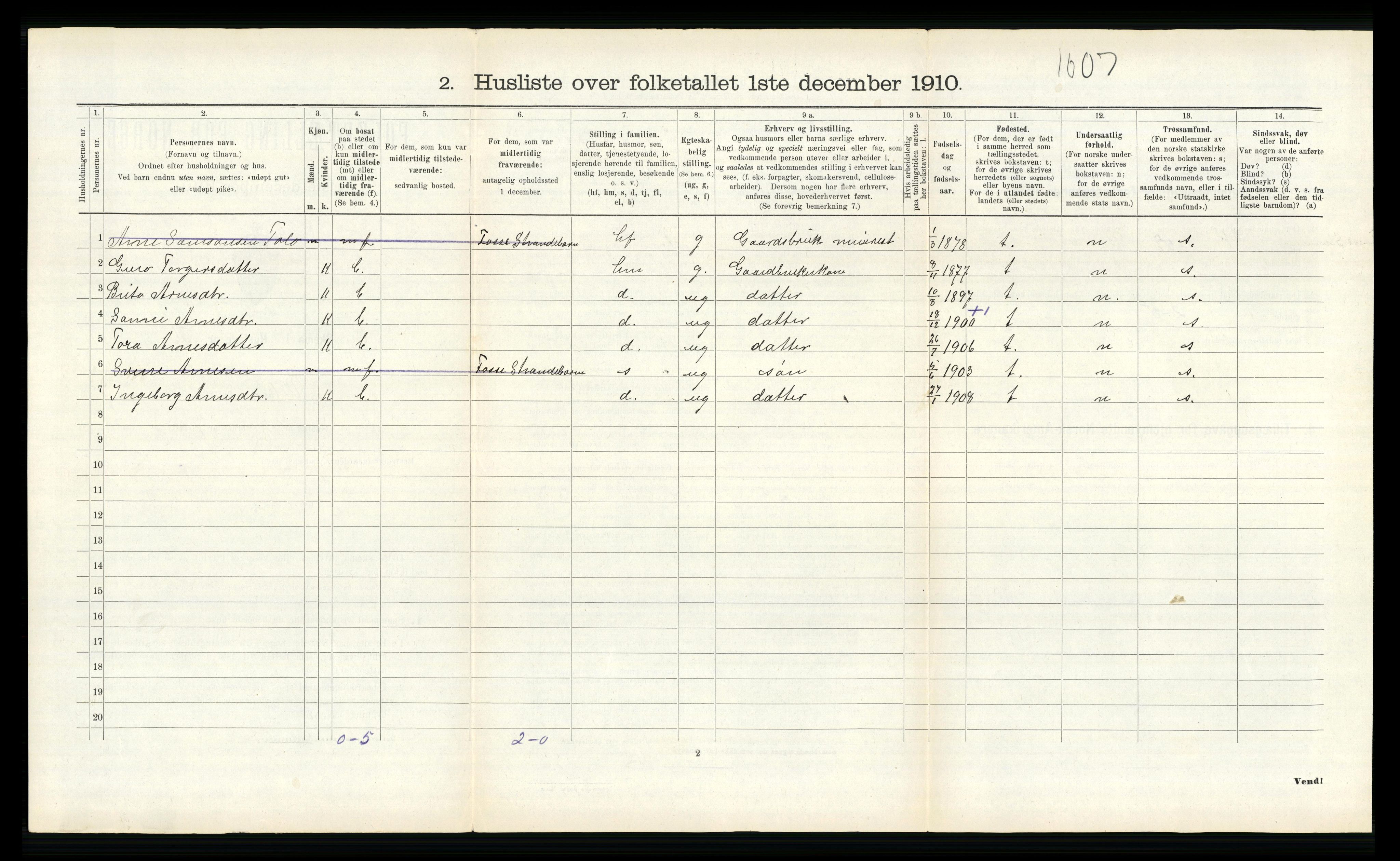 RA, 1910 census for Kvam, 1910, p. 622