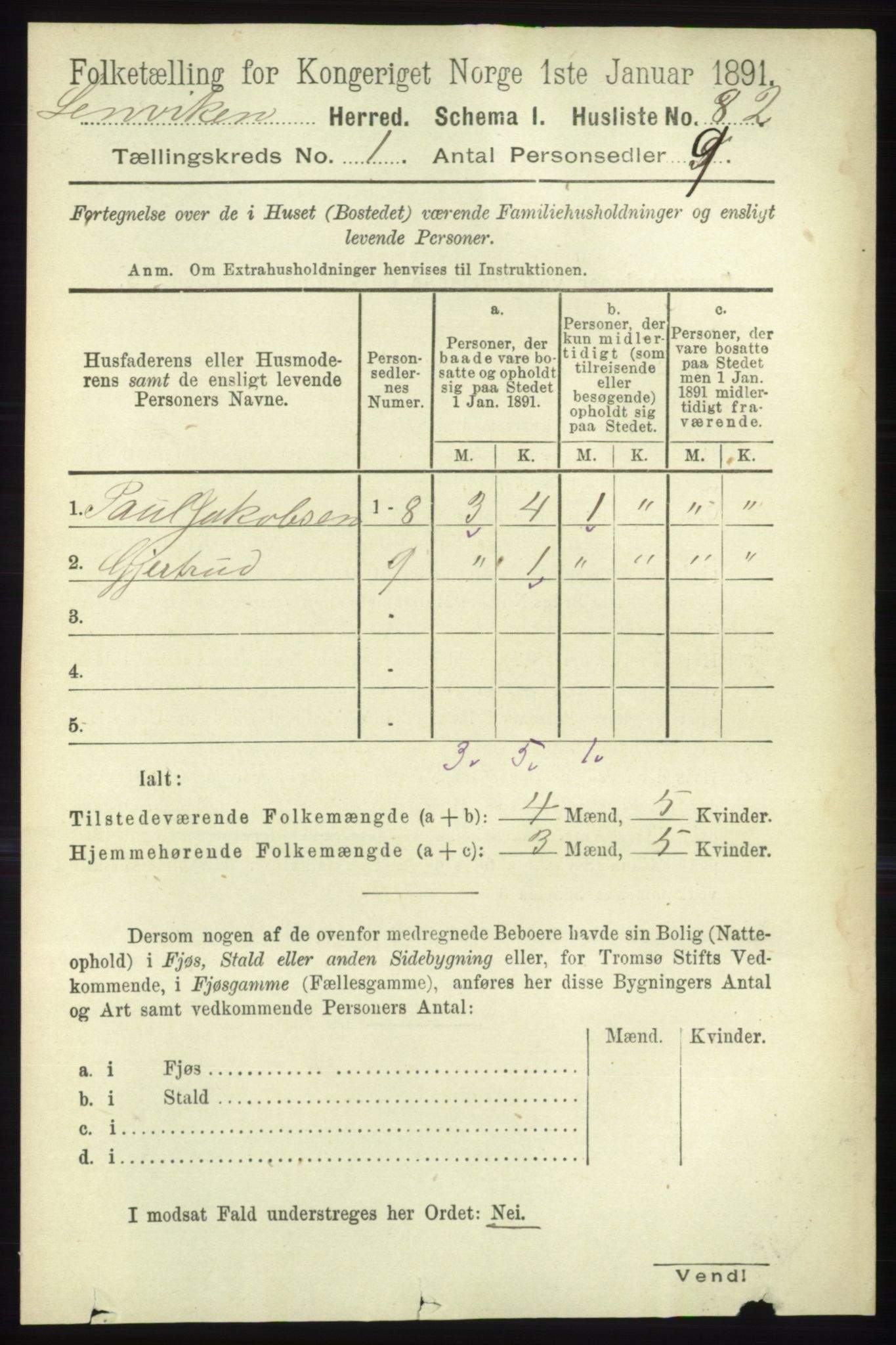 RA, 1891 census for 1931 Lenvik, 1891, p. 105