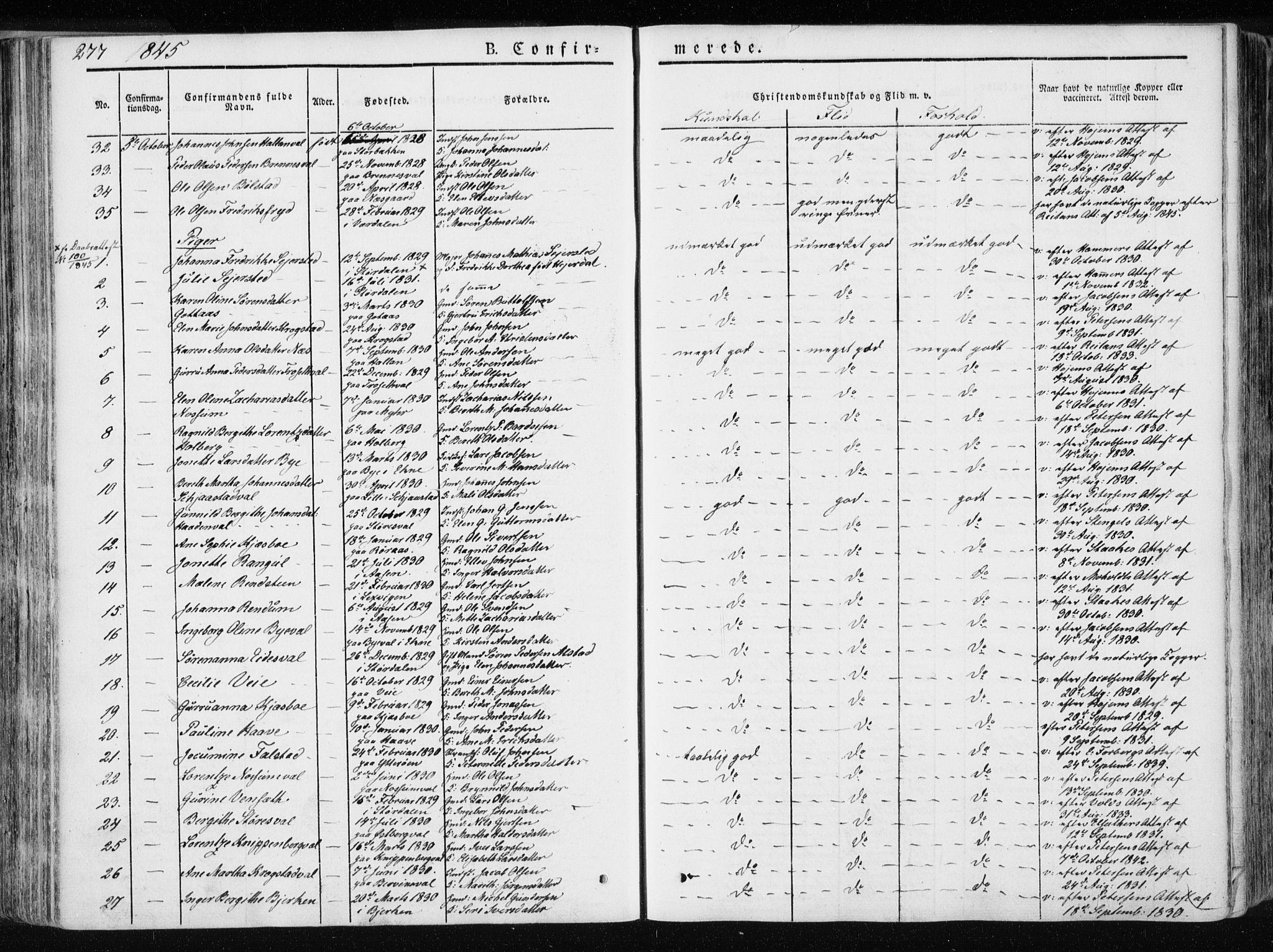 Ministerialprotokoller, klokkerbøker og fødselsregistre - Nord-Trøndelag, AV/SAT-A-1458/717/L0154: Parish register (official) no. 717A06 /1, 1836-1849, p. 277