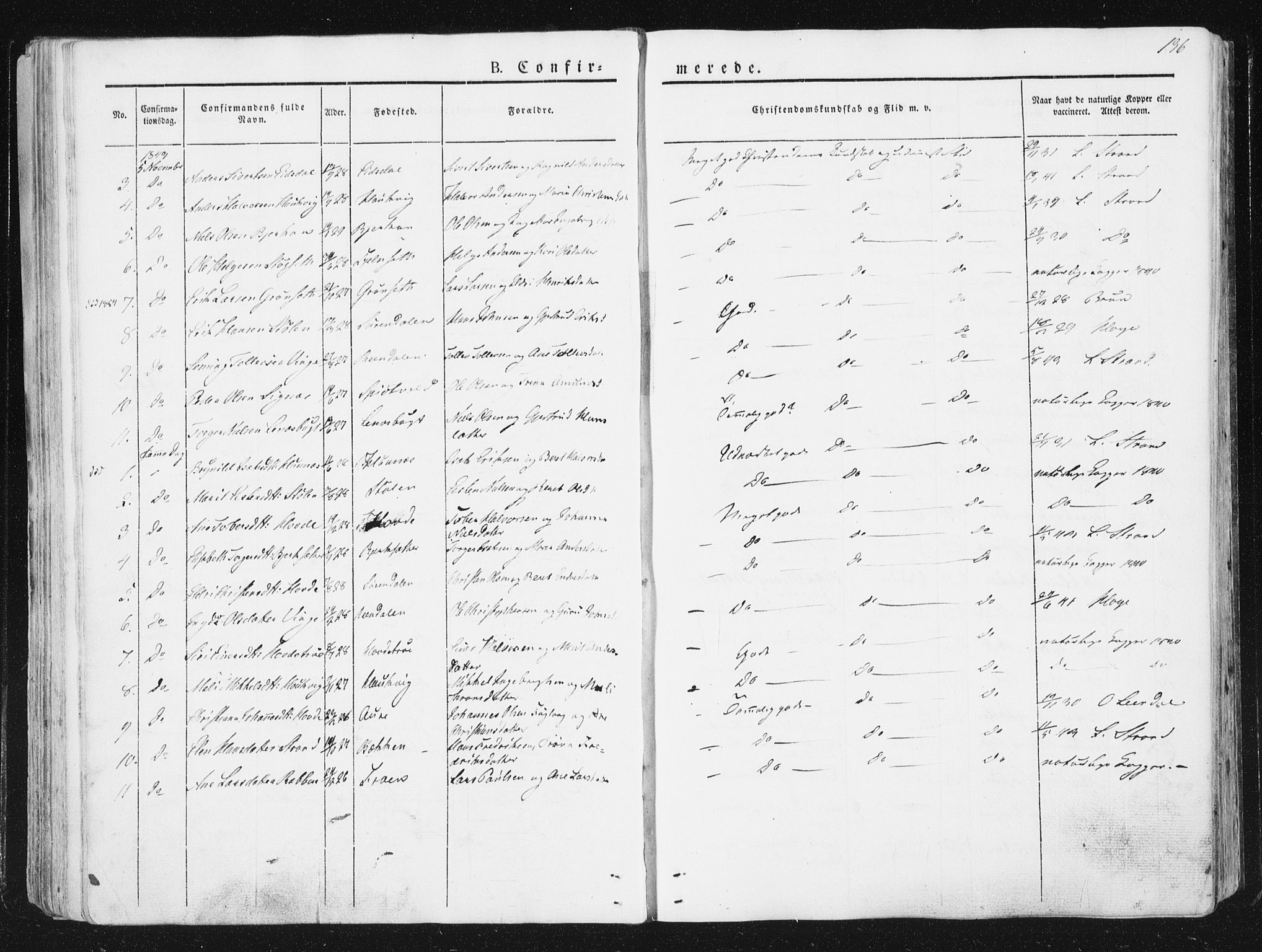 Ministerialprotokoller, klokkerbøker og fødselsregistre - Sør-Trøndelag, SAT/A-1456/630/L0493: Parish register (official) no. 630A06, 1841-1851, p. 136