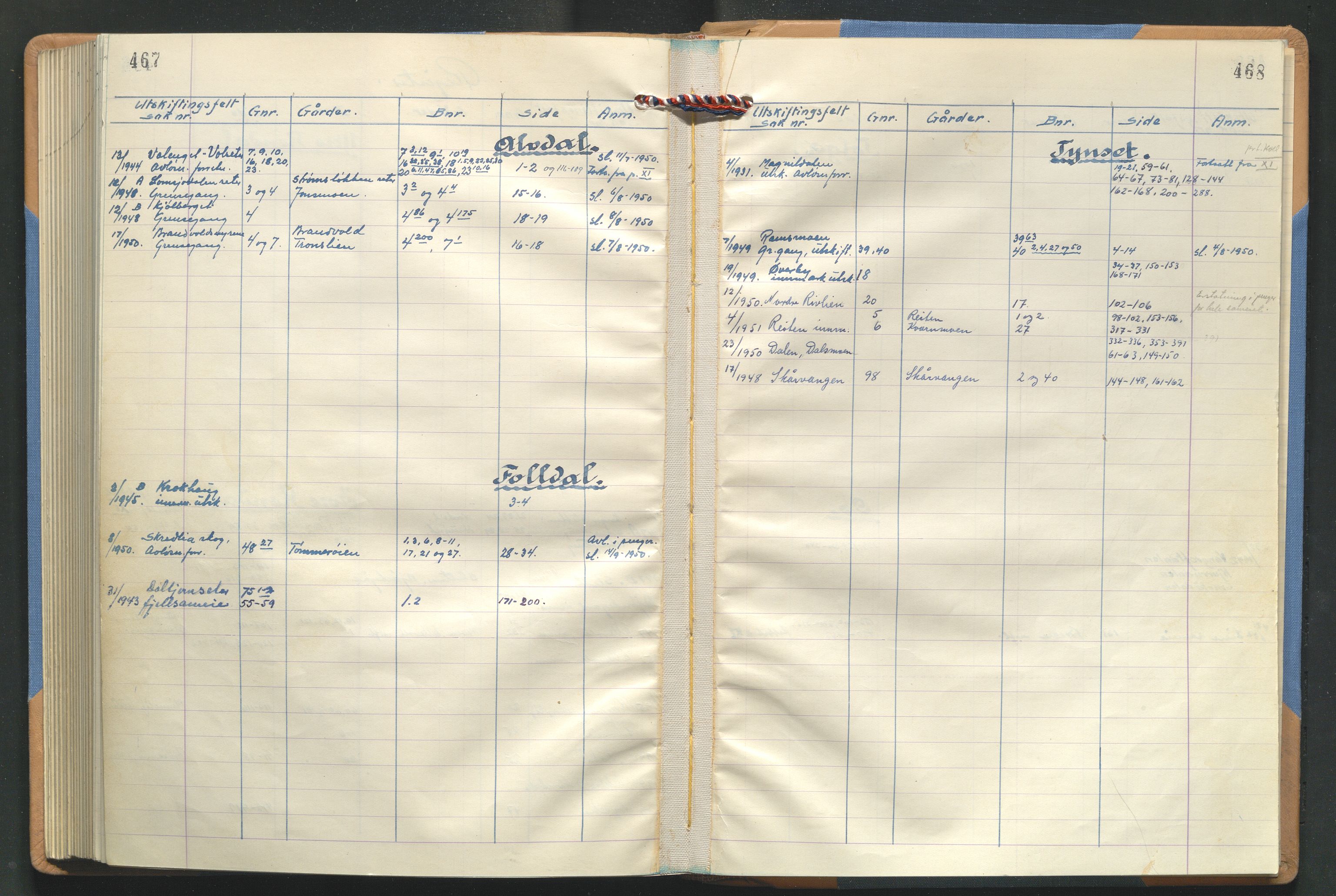 Hedmark og Østerdal jordskifterett, AV/SAH-JORDSKIFTEH-002/G/Ga/L0017/0002: Rettsbøker  / Rettsbok - XVII, 1950-1954