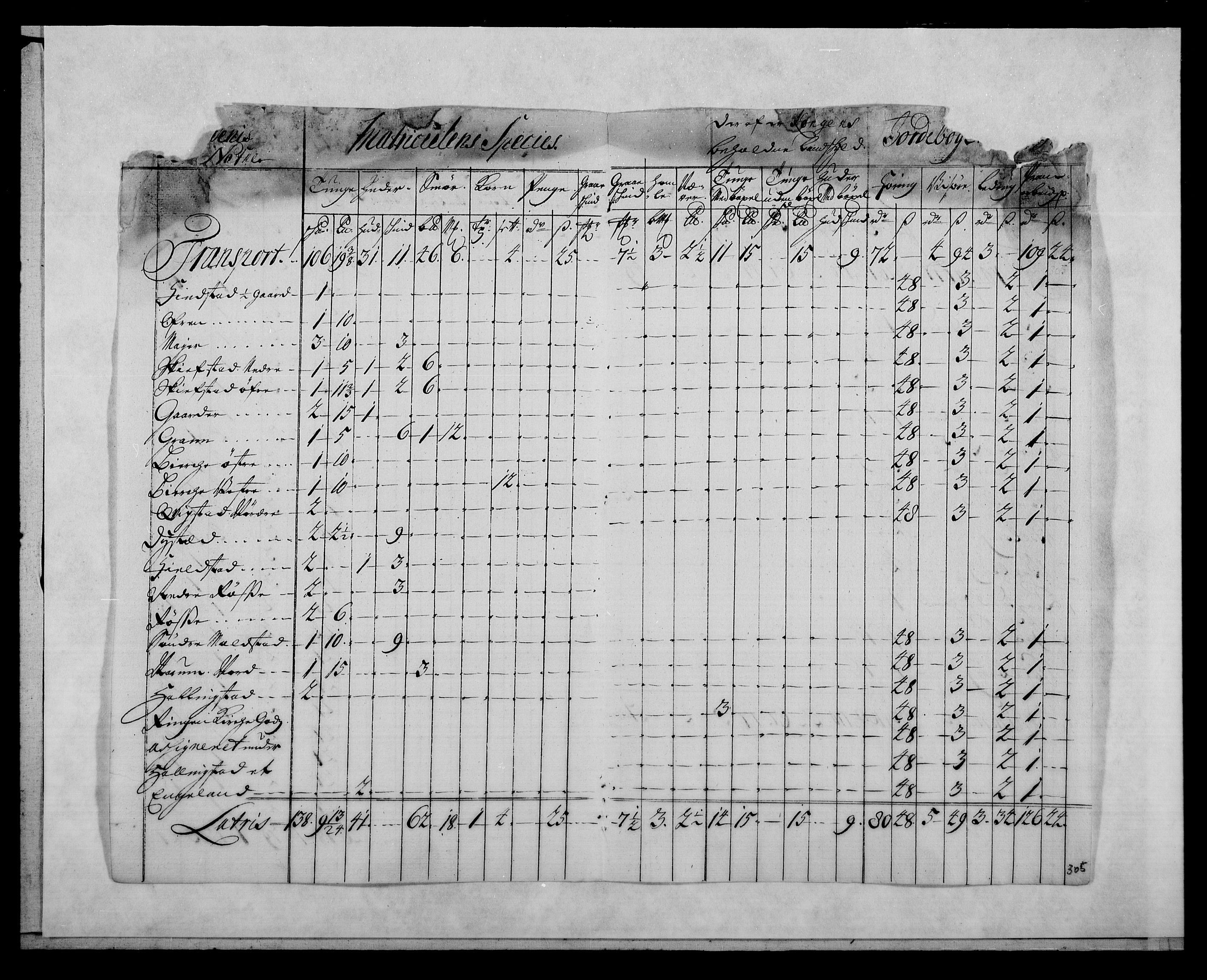 Rentekammeret inntil 1814, Reviderte regnskaper, Fogderegnskap, AV/RA-EA-4092/R18/L1328: Fogderegnskap Hadeland, Toten og Valdres, 1723, p. 347