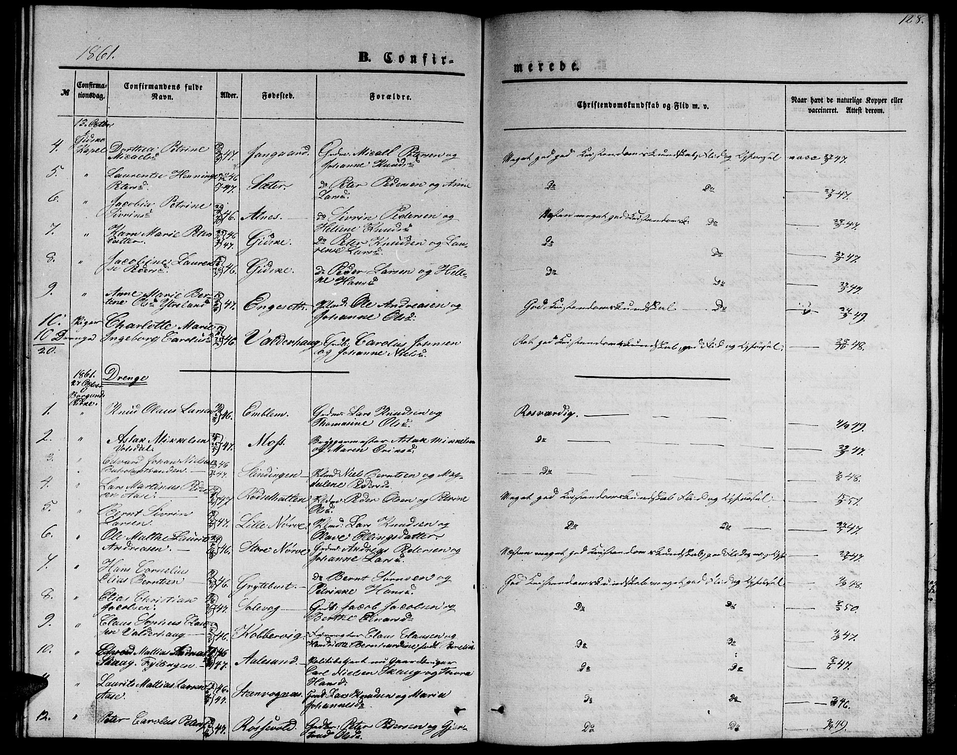 Ministerialprotokoller, klokkerbøker og fødselsregistre - Møre og Romsdal, AV/SAT-A-1454/528/L0427: Parish register (copy) no. 528C08, 1855-1864, p. 128