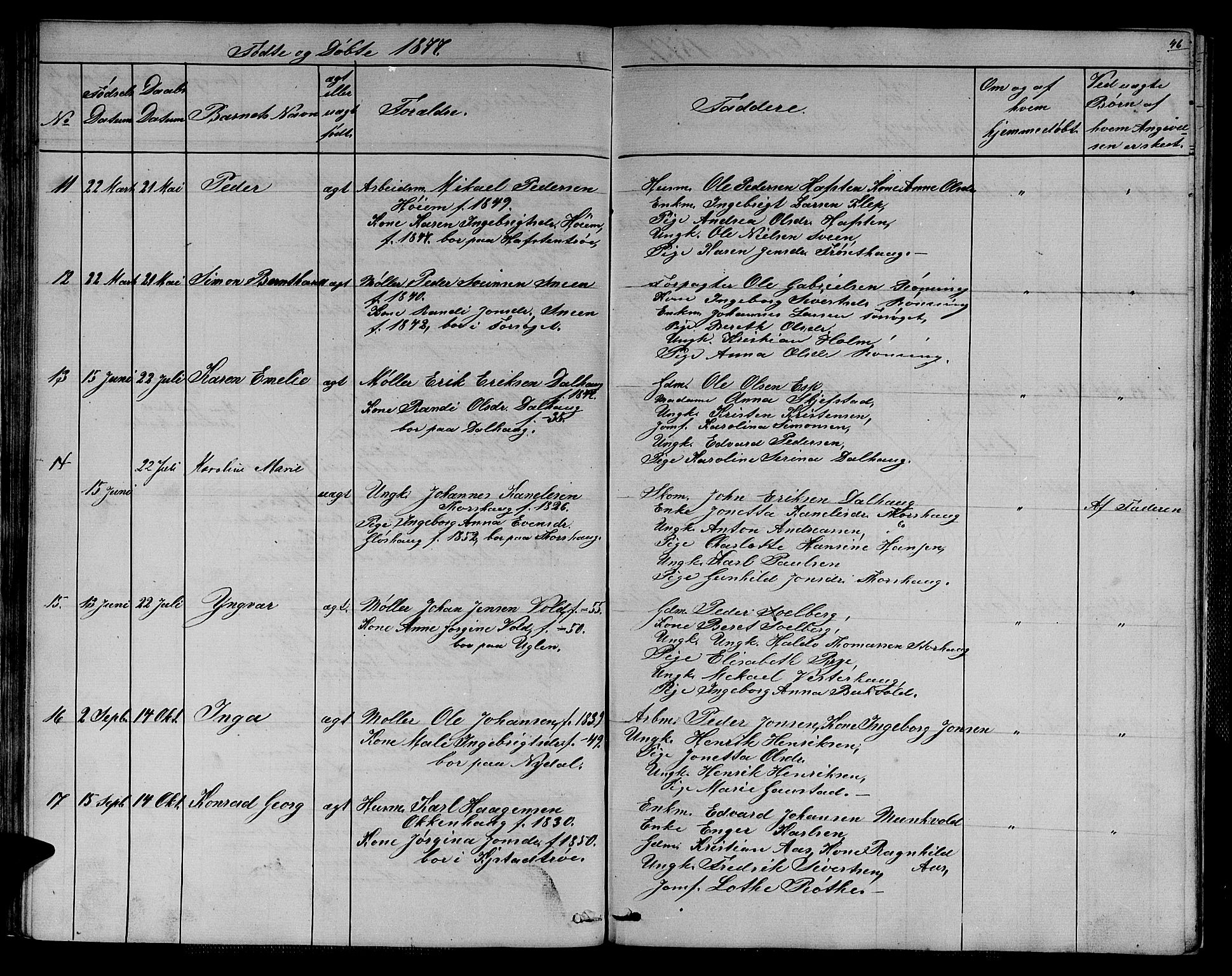 Ministerialprotokoller, klokkerbøker og fødselsregistre - Sør-Trøndelag, SAT/A-1456/611/L0353: Parish register (copy) no. 611C01, 1854-1881, p. 46