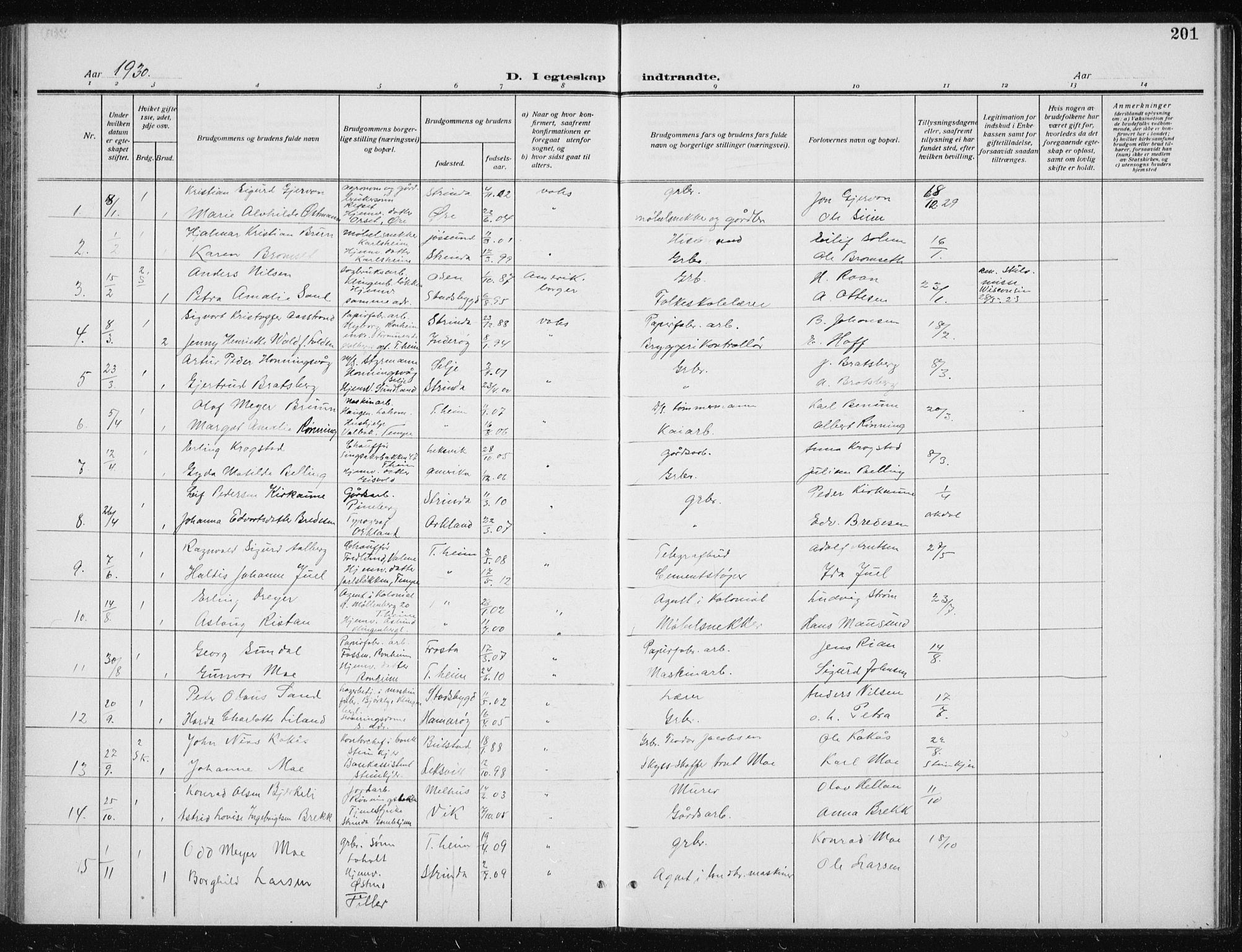 Ministerialprotokoller, klokkerbøker og fødselsregistre - Sør-Trøndelag, AV/SAT-A-1456/606/L0314: Parish register (copy) no. 606C10, 1911-1937, p. 201