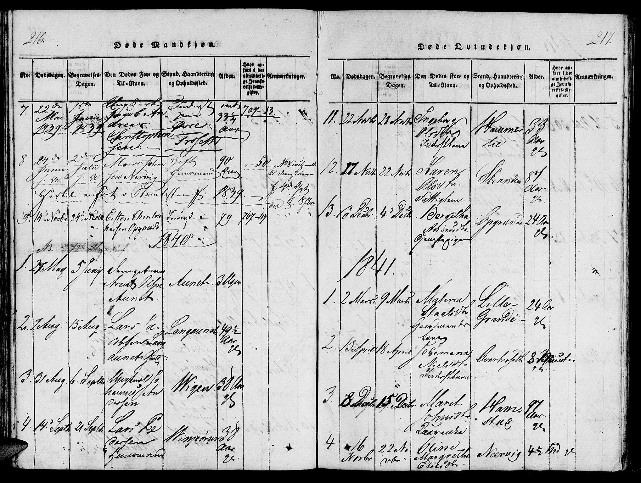 Ministerialprotokoller, klokkerbøker og fødselsregistre - Nord-Trøndelag, SAT/A-1458/733/L0322: Parish register (official) no. 733A01, 1817-1842, p. 216-217