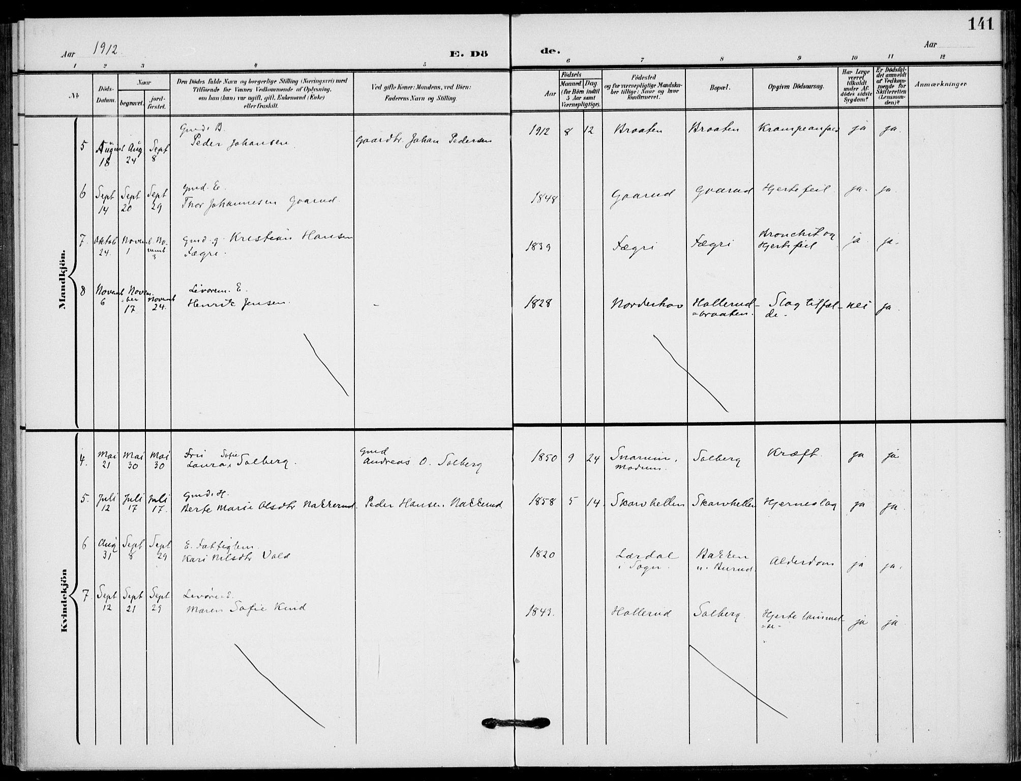 Hole kirkebøker, AV/SAKO-A-228/F/Fb/L0003: Parish register (official) no. II 3, 1906-1916, p. 141