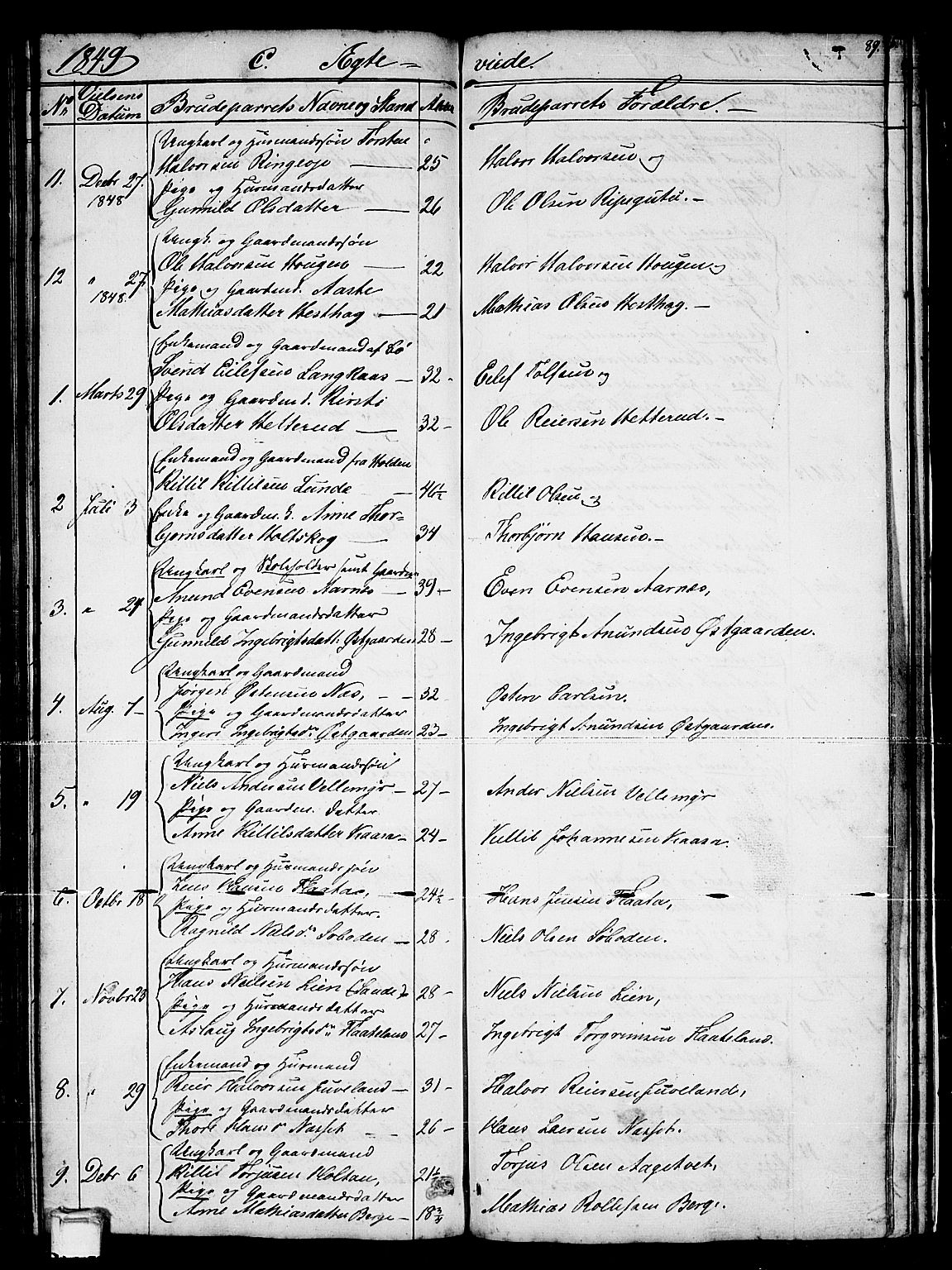 Sauherad kirkebøker, SAKO/A-298/G/Gb/L0001: Parish register (copy) no. II 1, 1845-1865, p. 89