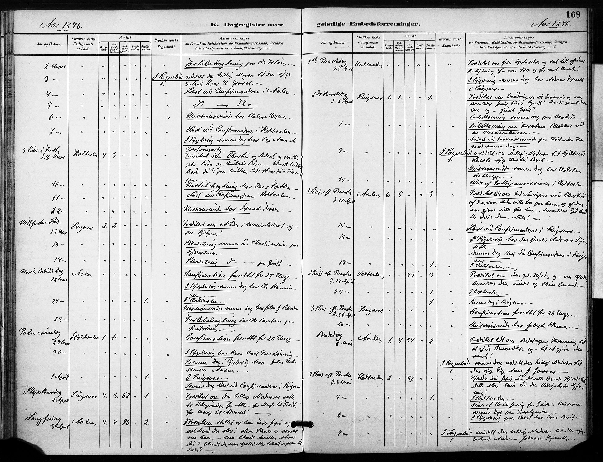 Ministerialprotokoller, klokkerbøker og fødselsregistre - Sør-Trøndelag, SAT/A-1456/685/L0973: Parish register (official) no. 685A10, 1891-1907, p. 168