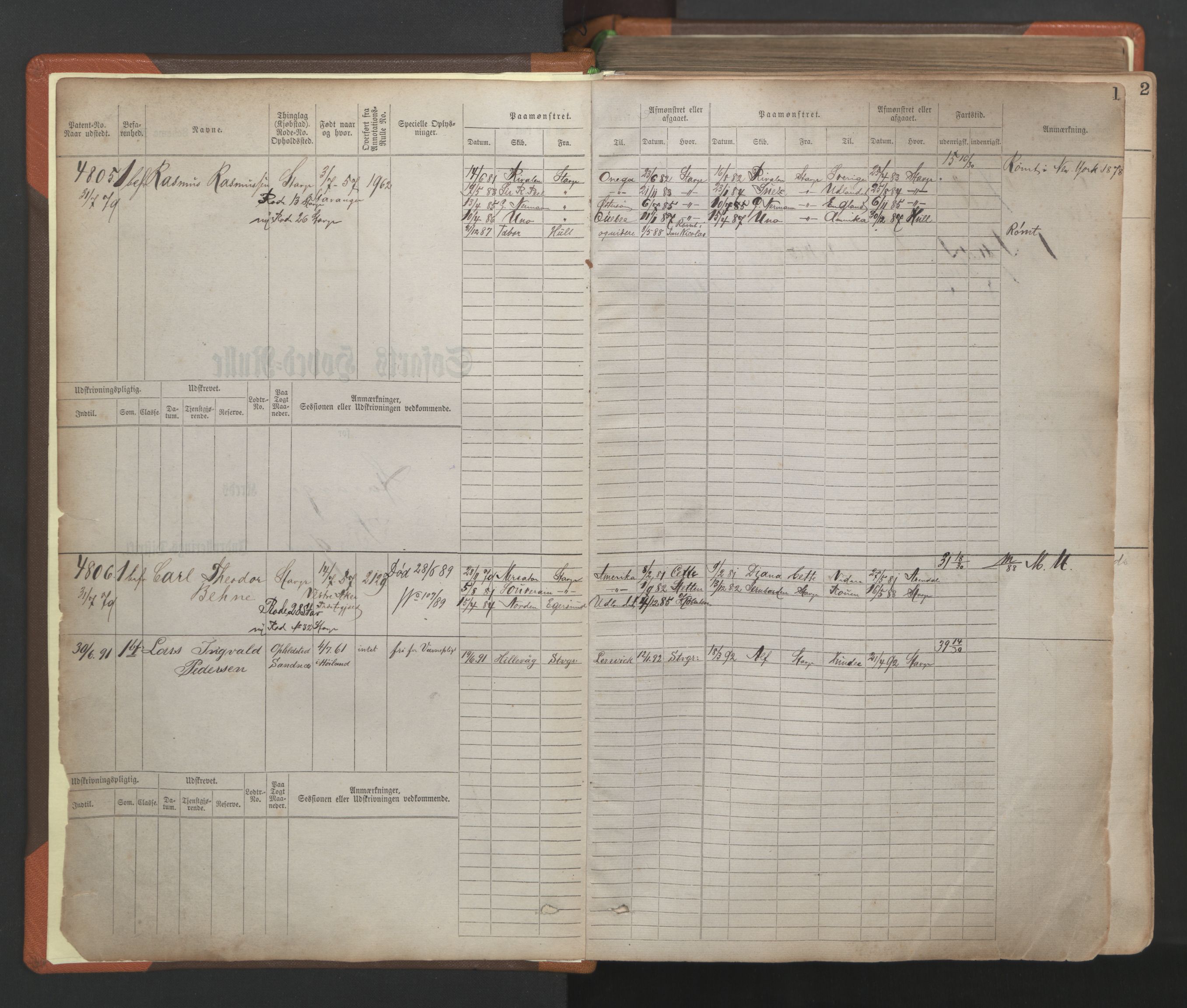 Stavanger sjømannskontor, SAST/A-102006/F/Fb/Fbb/L0009: Sjøfartshovedrulle, patentnr. 4805-6006, 1879-1887, p. 4