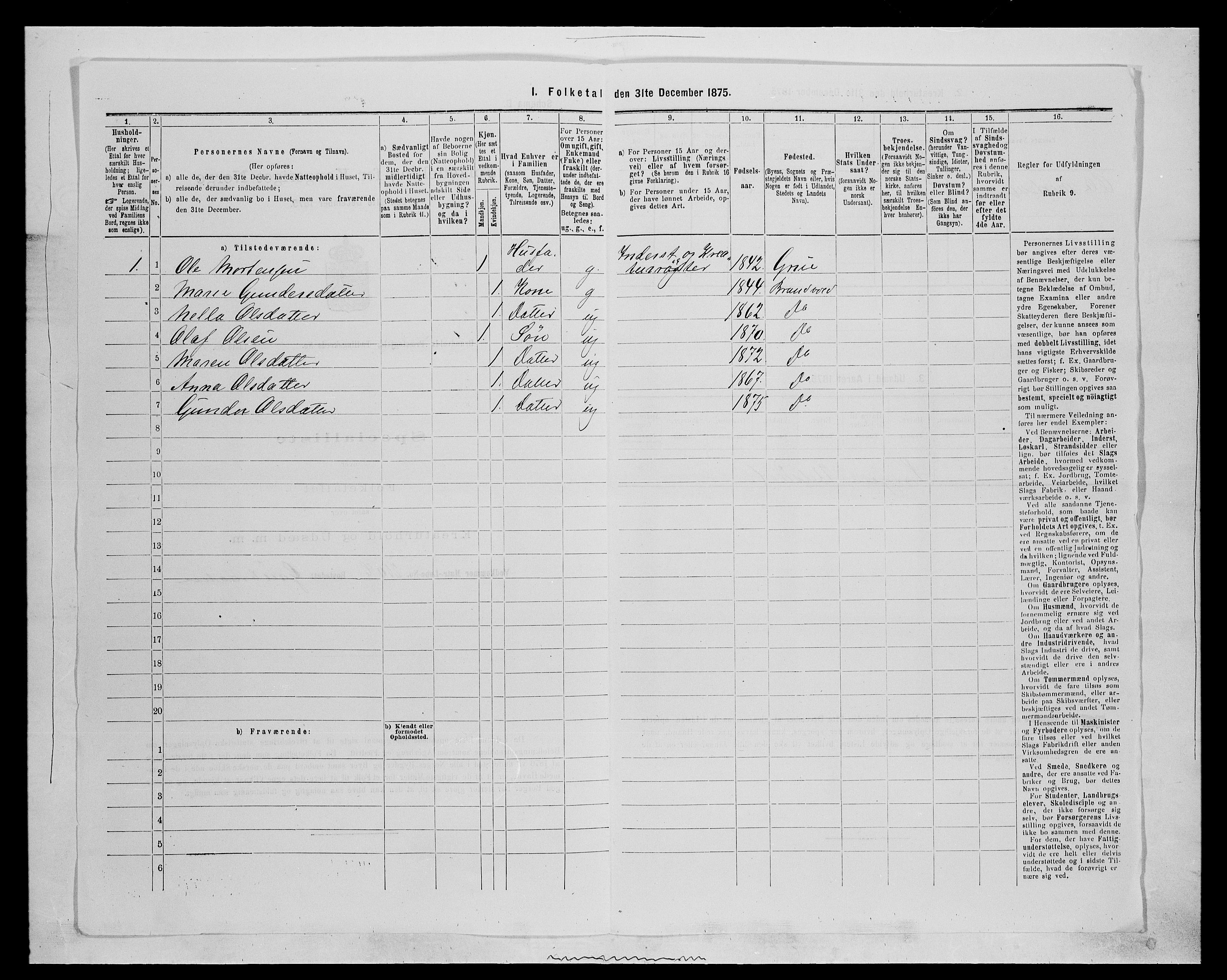 SAH, 1875 census for 0422P Brandval, 1875, p. 252