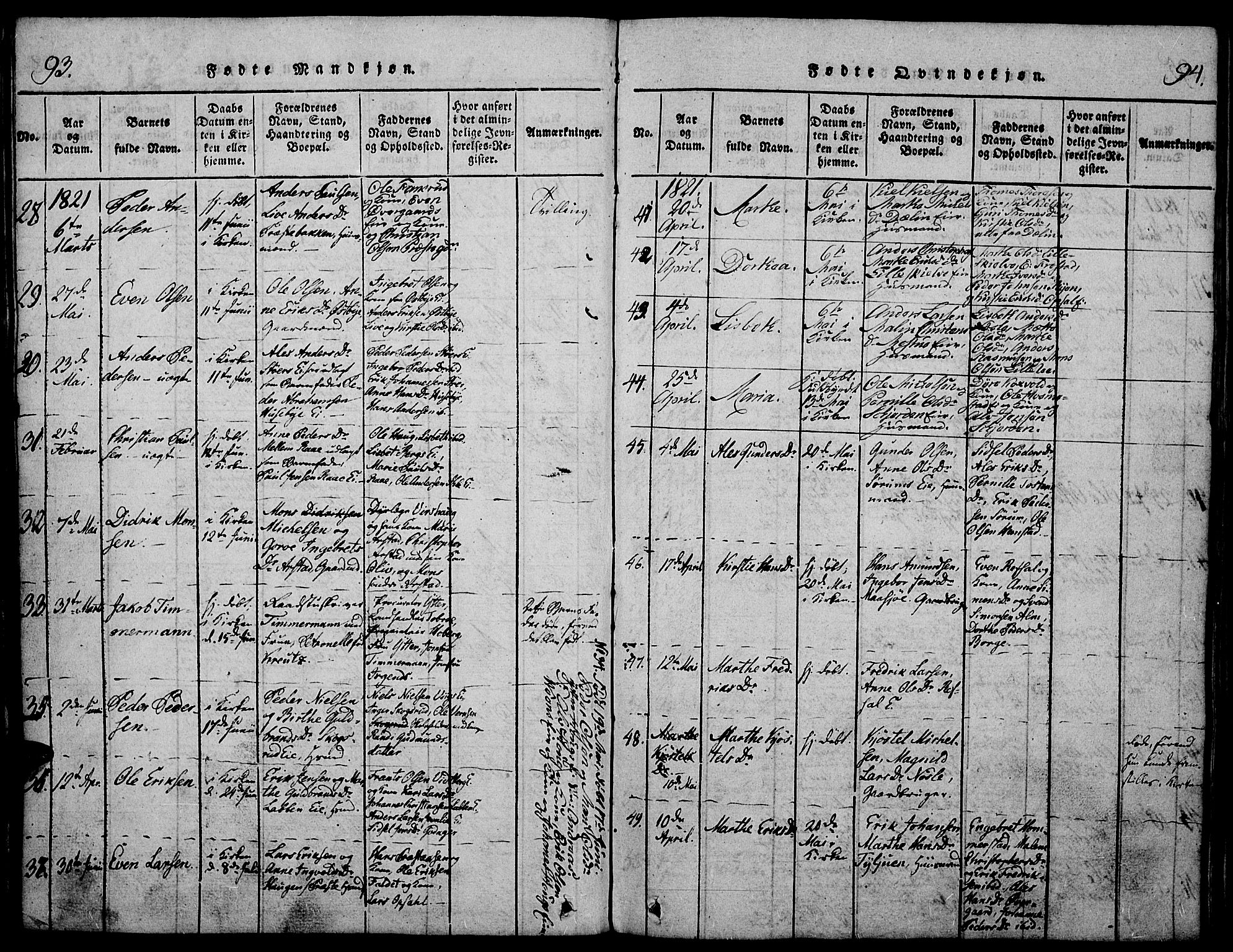 Stange prestekontor, SAH/PREST-002/K/L0008: Parish register (official) no. 8, 1814-1825, p. 93-94