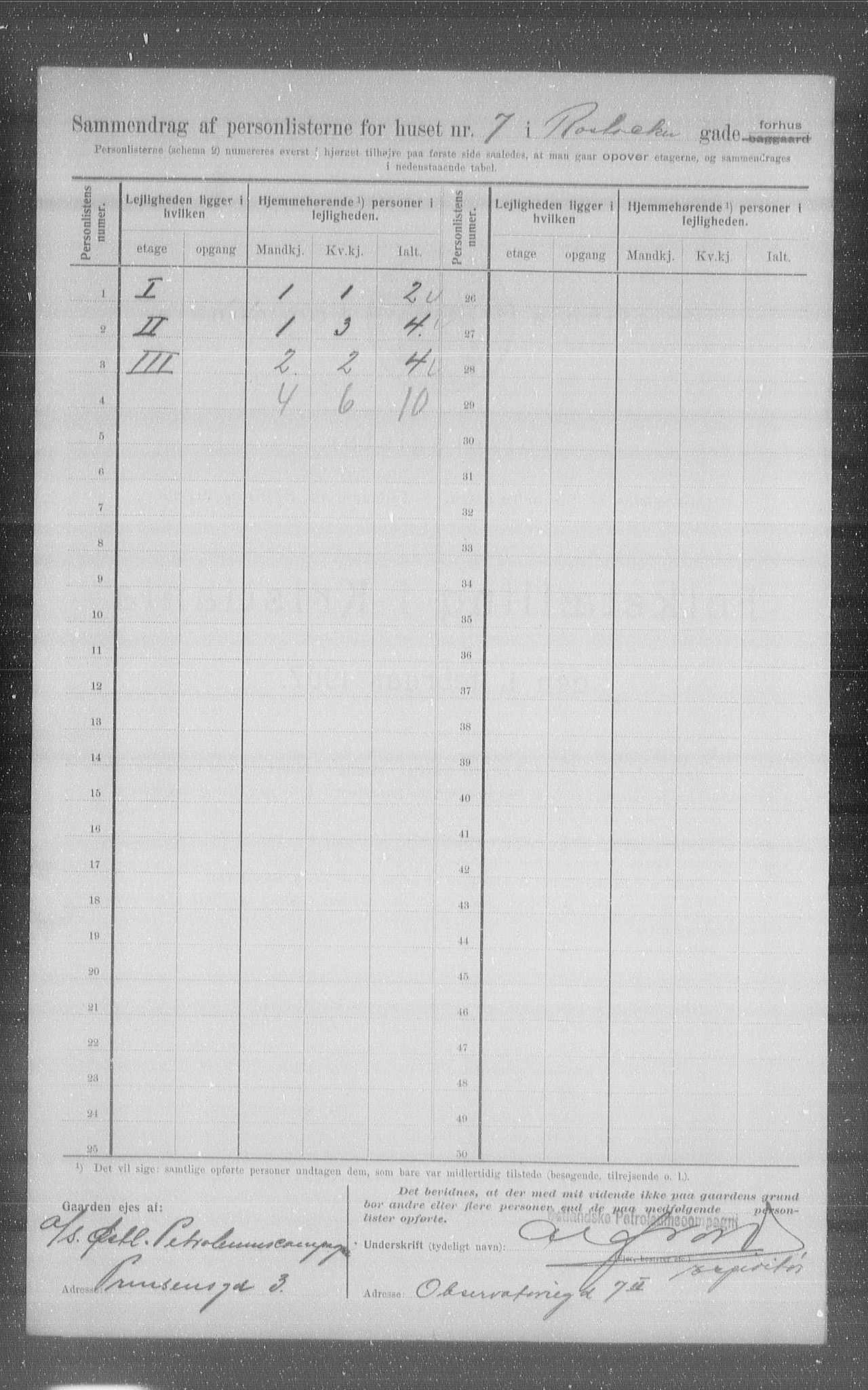 OBA, Municipal Census 1907 for Kristiania, 1907, p. 43171