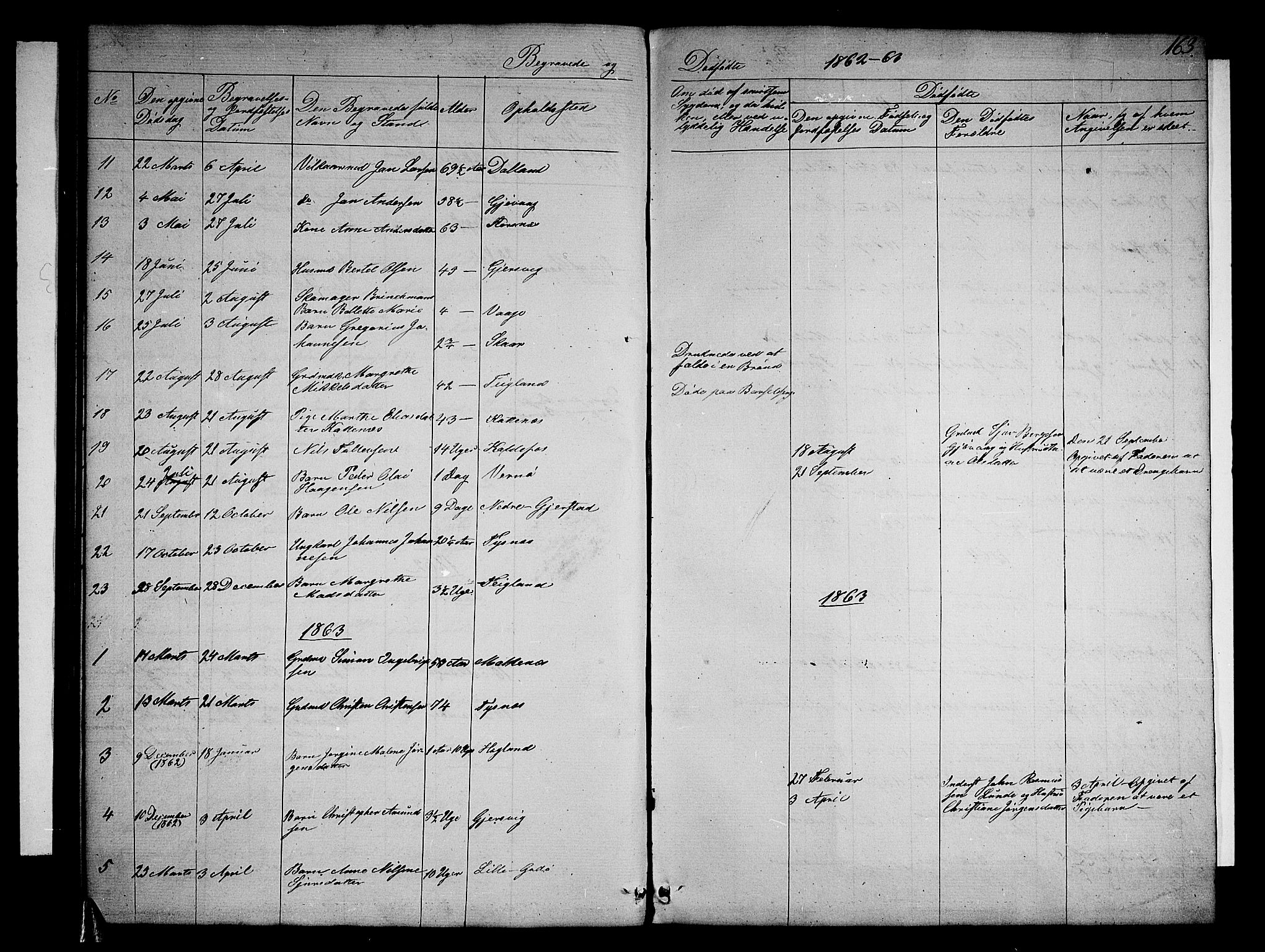 Tysnes sokneprestembete, SAB/A-78601/H/Hab: Parish register (copy) no. B 1, 1855-1877, p. 163